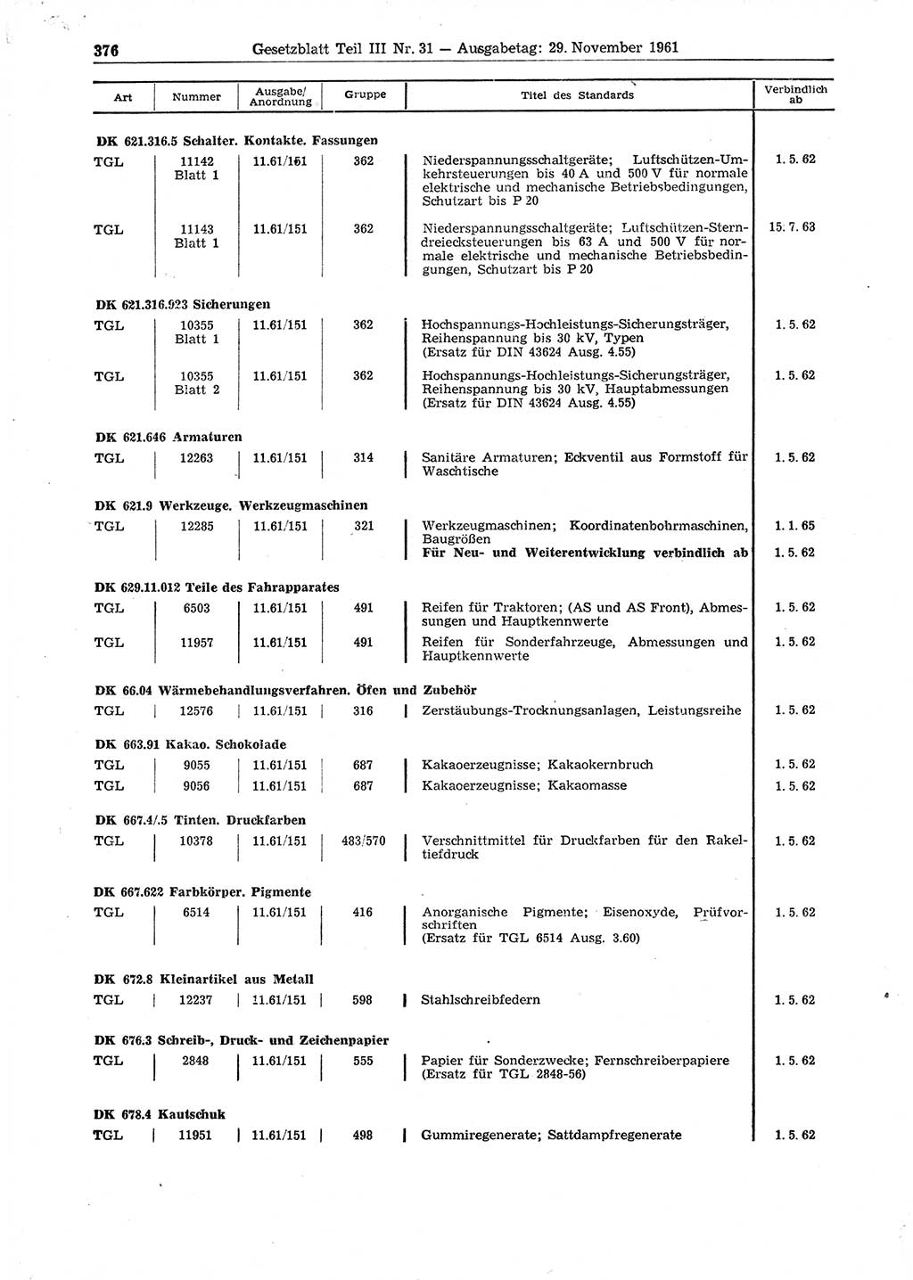 Gesetzblatt (GBl.) der Deutschen Demokratischen Republik (DDR) Teil ⅠⅠⅠ 1961, Seite 376 (GBl. DDR ⅠⅠⅠ 1961, S. 376)