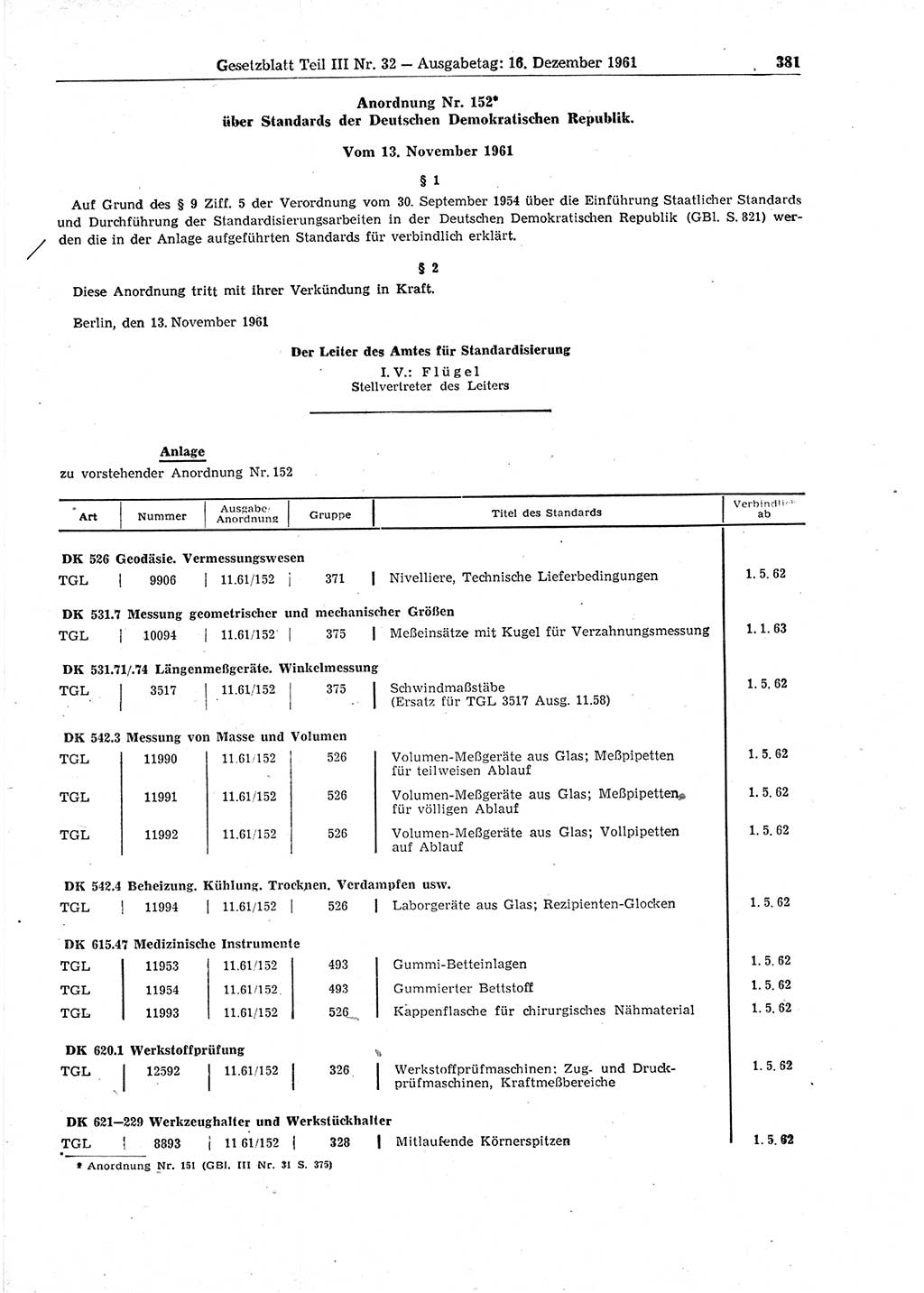 Gesetzblatt (GBl.) der Deutschen Demokratischen Republik (DDR) Teil ⅠⅠⅠ 1961, Seite 381 (GBl. DDR ⅠⅠⅠ 1961, S. 381)