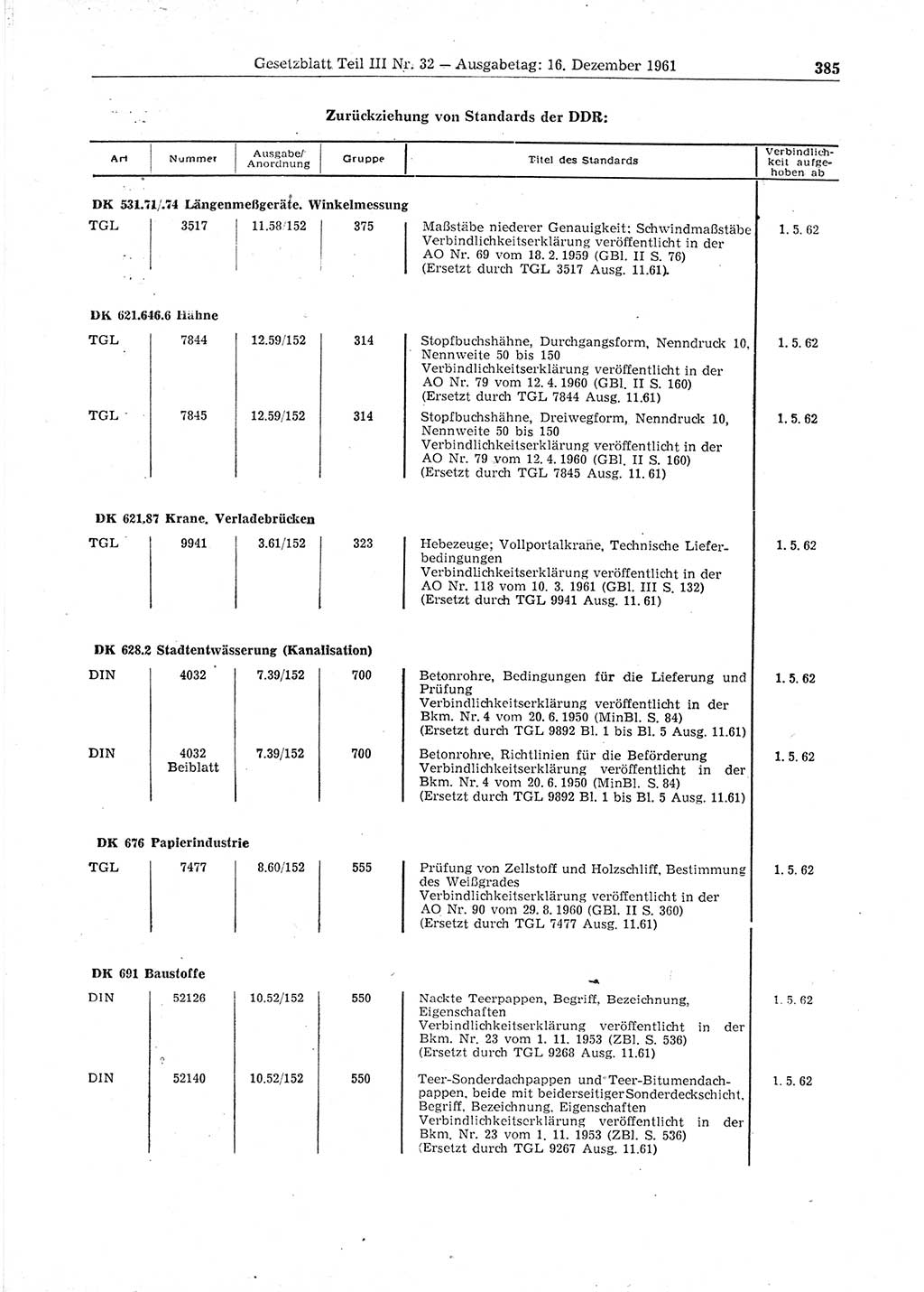 Gesetzblatt (GBl.) der Deutschen Demokratischen Republik (DDR) Teil ⅠⅠⅠ 1961, Seite 385 (GBl. DDR ⅠⅠⅠ 1961, S. 385)