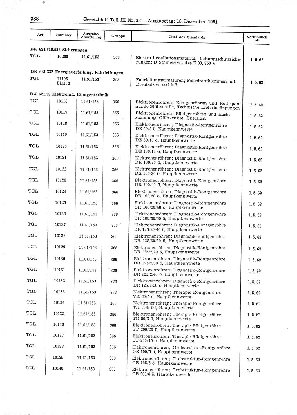 Gesetzblatt (GBl.) der Deutschen Demokratischen Republik (DDR) Teil ⅠⅠⅠ 1961, Seite 388 (GBl. DDR ⅠⅠⅠ 1961, S. 388)
