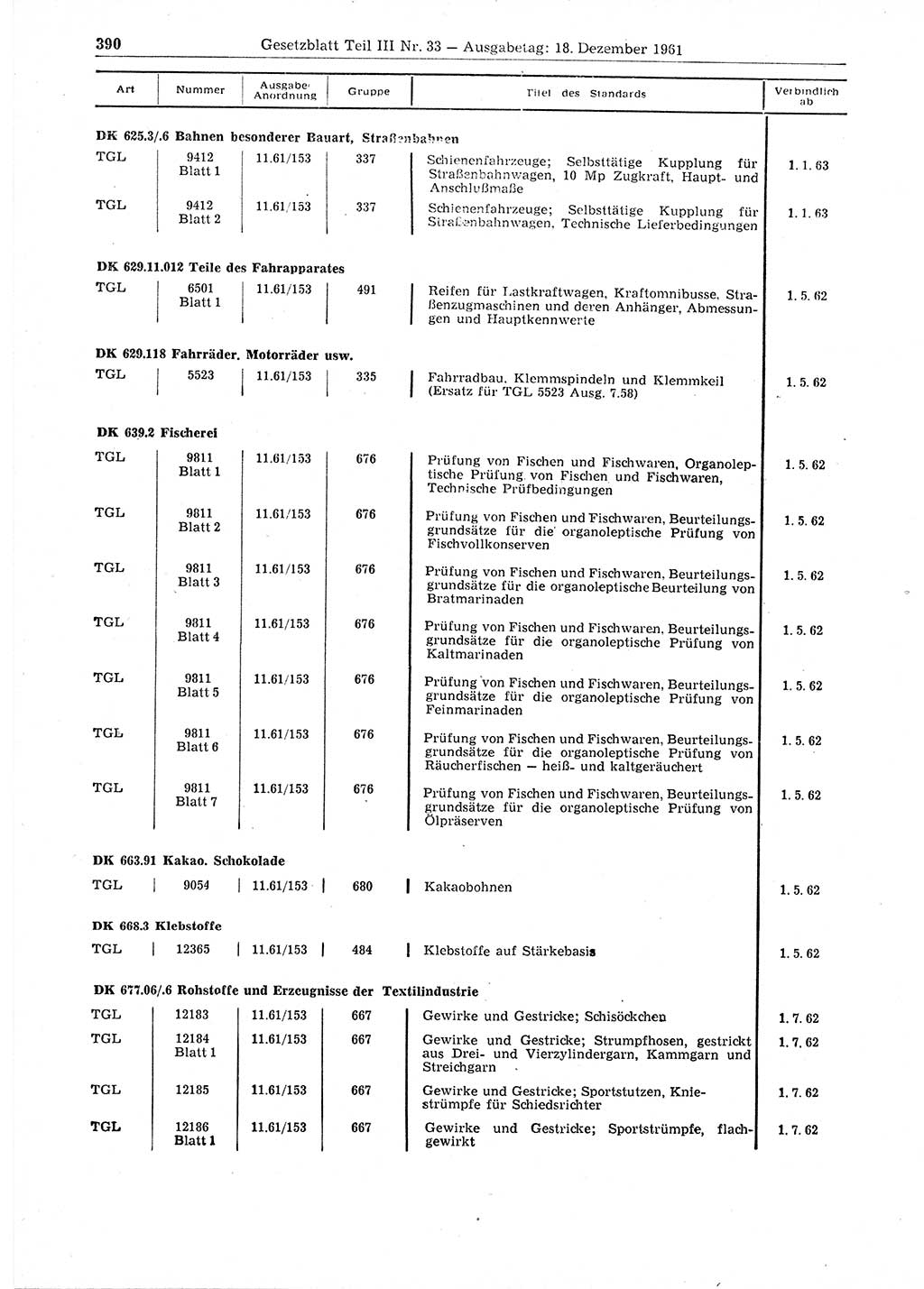 Gesetzblatt (GBl.) der Deutschen Demokratischen Republik (DDR) Teil ⅠⅠⅠ 1961, Seite 390 (GBl. DDR ⅠⅠⅠ 1961, S. 390)