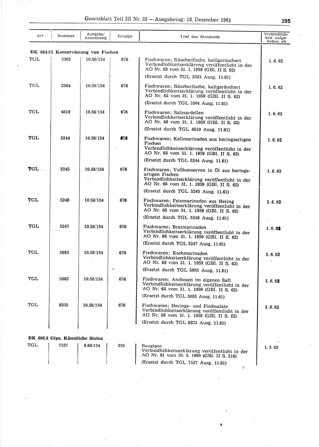 Gesetzblatt (GBl.) der Deutschen Demokratischen Republik (DDR) Teil ⅠⅠⅠ 1961, Seite 395 (GBl. DDR ⅠⅠⅠ 1961, S. 395)