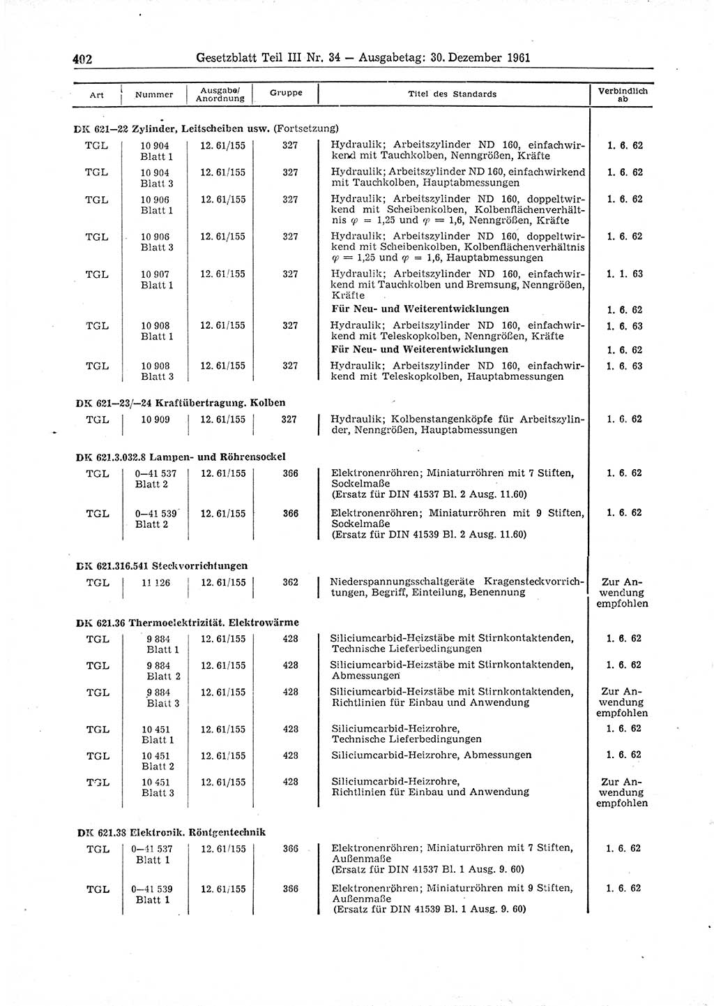 Gesetzblatt (GBl.) der Deutschen Demokratischen Republik (DDR) Teil ⅠⅠⅠ 1961, Seite 402 (GBl. DDR ⅠⅠⅠ 1961, S. 402)