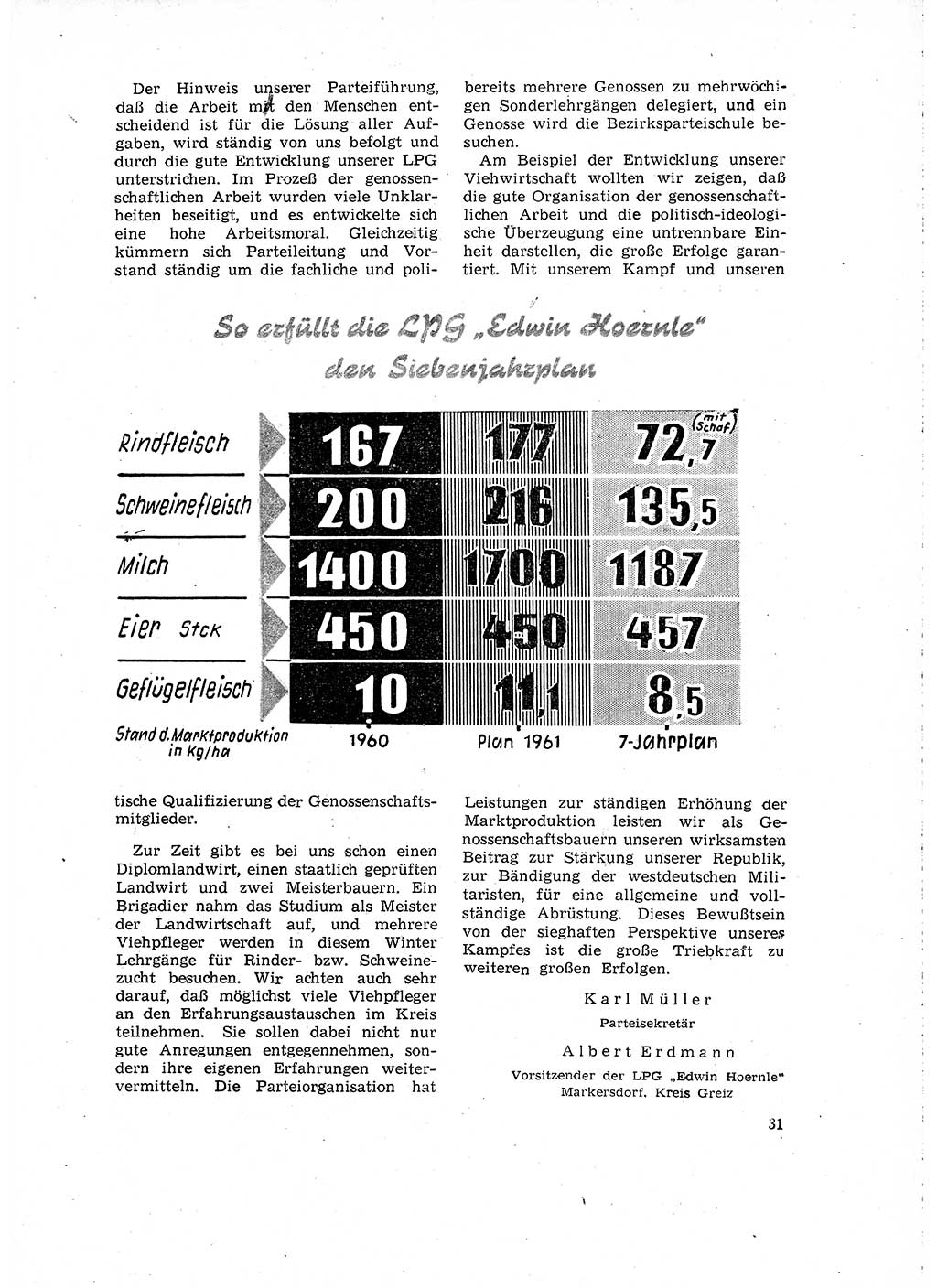Neuer Weg (NW), Organ des Zentralkomitees (ZK) der SED (Sozialistische Einheitspartei Deutschlands) für Fragen des Parteilebens, 16. Jahrgang [Deutsche Demokratische Republik (DDR)] 1961, Seite 31 (NW ZK SED DDR 1961, S. 31)