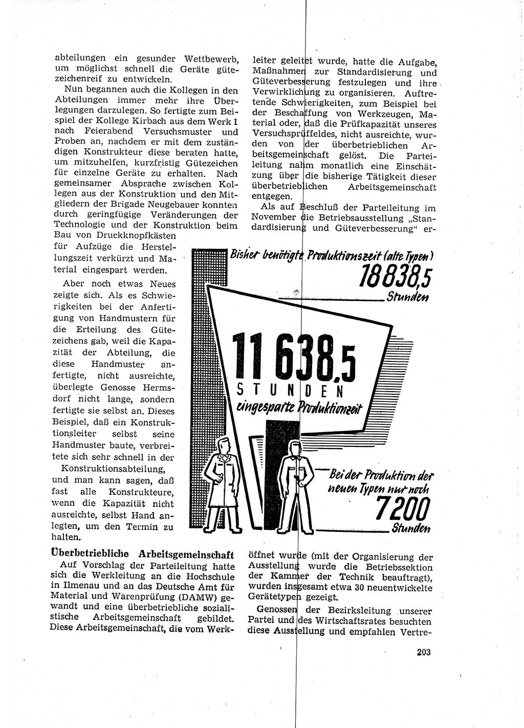 Neuer Weg (NW), Organ des Zentralkomitees (ZK) der SED (Sozialistische Einheitspartei Deutschlands) für Fragen des Parteilebens, 16. Jahrgang [Deutsche Demokratische Republik (DDR)] 1961, Seite 203 (NW ZK SED DDR 1961, S. 203)