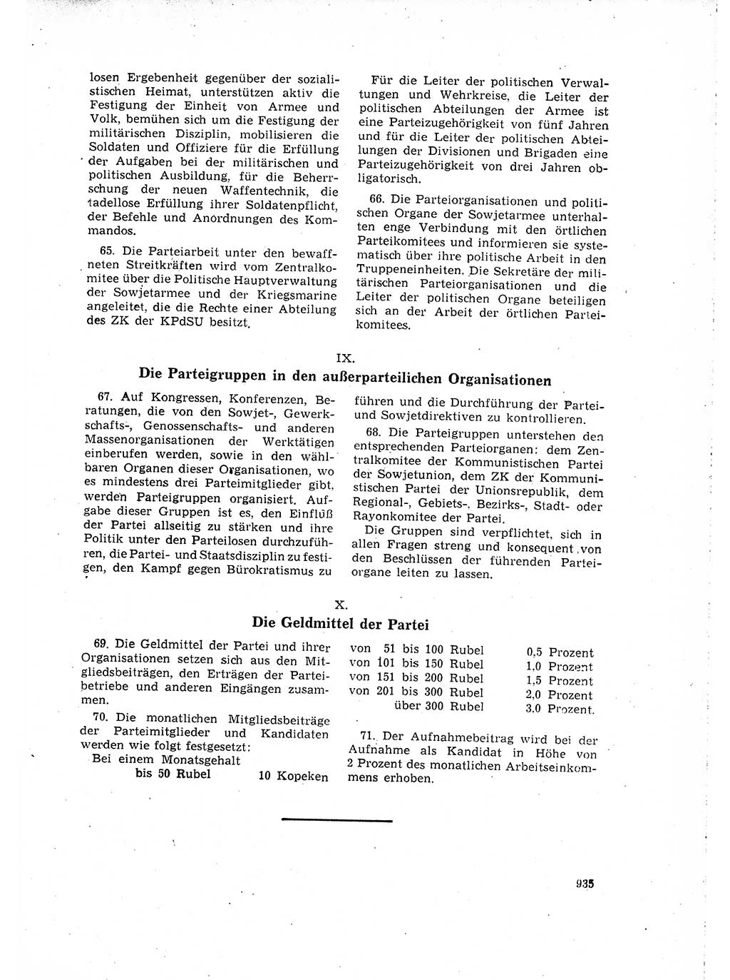 Neuer Weg (NW), Organ des Zentralkomitees (ZK) der SED (Sozialistische Einheitspartei Deutschlands) für Fragen des Parteilebens, 16. Jahrgang [Deutsche Demokratische Republik (DDR)] 1961, Seite 935 (NW ZK SED DDR 1961, S. 935)