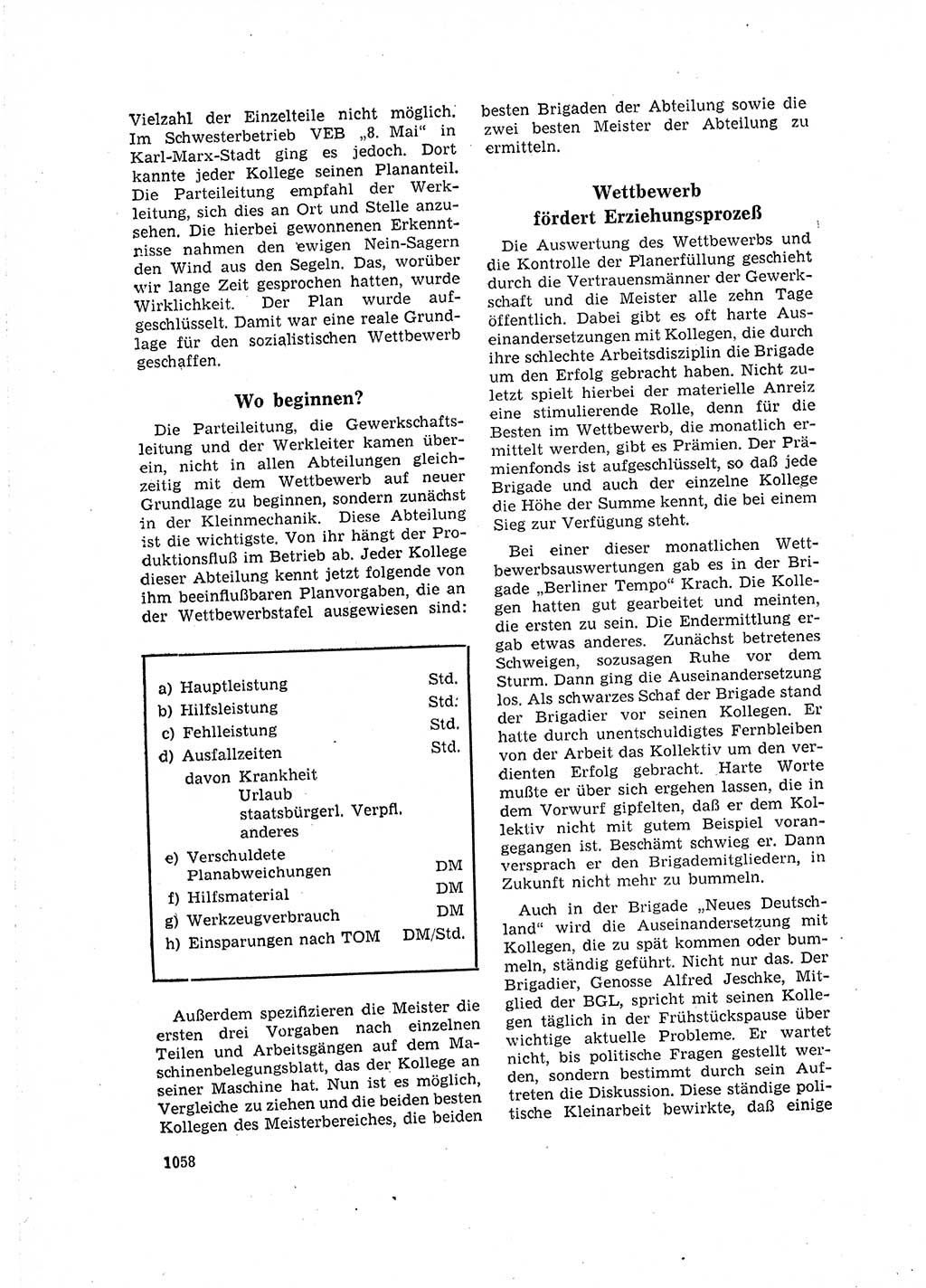 Neuer Weg (NW), Organ des Zentralkomitees (ZK) der SED (Sozialistische Einheitspartei Deutschlands) für Fragen des Parteilebens, 16. Jahrgang [Deutsche Demokratische Republik (DDR)] 1961, Seite 1058 (NW ZK SED DDR 1961, S. 1058)