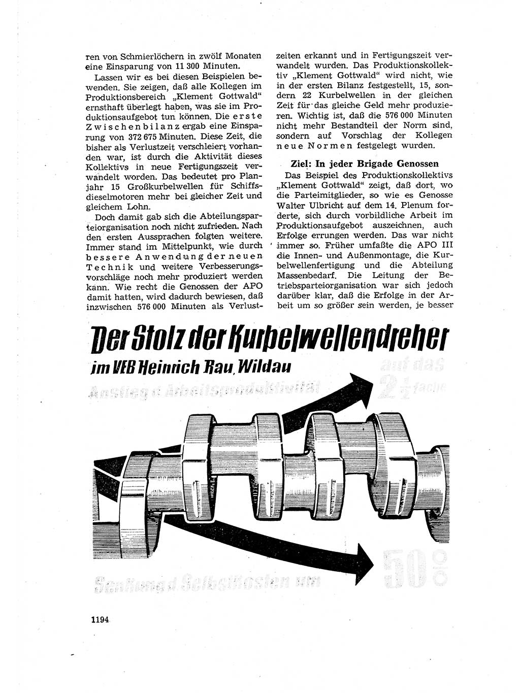 Neuer Weg (NW), Organ des Zentralkomitees (ZK) der SED (Sozialistische Einheitspartei Deutschlands) für Fragen des Parteilebens, 16. Jahrgang [Deutsche Demokratische Republik (DDR)] 1961, Seite 1194 (NW ZK SED DDR 1961, S. 1194)