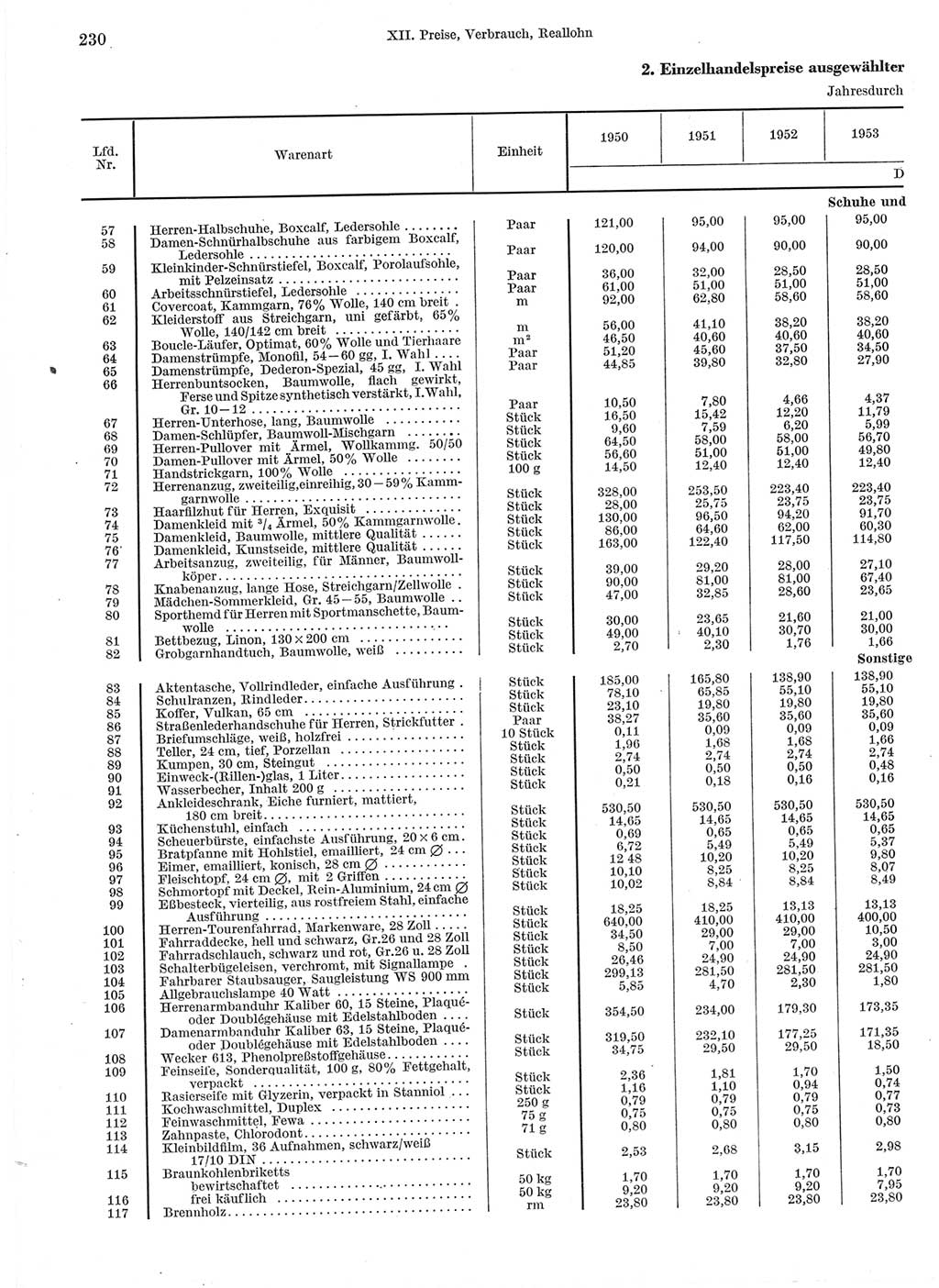 Statistisches Jahrbuch der Deutschen Demokratischen Republik (DDR) 1960-1961, Seite 230 (Stat. Jb. DDR 1960-1961, S. 230)