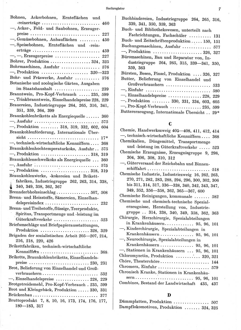 Statistisches Jahrbuch der Deutschen Demokratischen Republik (DDR) 1960-1961, Seite 7 (Stat. Jb. DDR 1960-1961, S. 7)