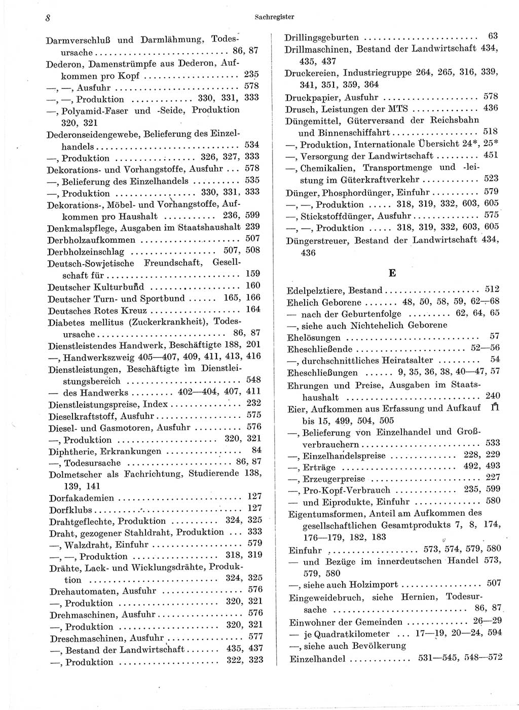 Statistisches Jahrbuch der Deutschen Demokratischen Republik (DDR) 1960-1961, Seite 8 (Stat. Jb. DDR 1960-1961, S. 8)