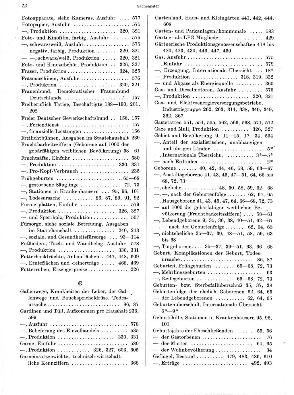 Statistisches Jahrbuch der Deutschen Demokratischen Republik (DDR) 1960-1961, Seite 12 (Stat. Jb. DDR 1960-1961, S. 12)