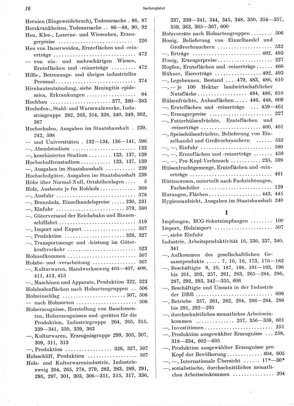 Statistisches Jahrbuch der Deutschen Demokratischen Republik (DDR) 1960-1961, Seite 16 (Stat. Jb. DDR 1960-1961, S. 16)