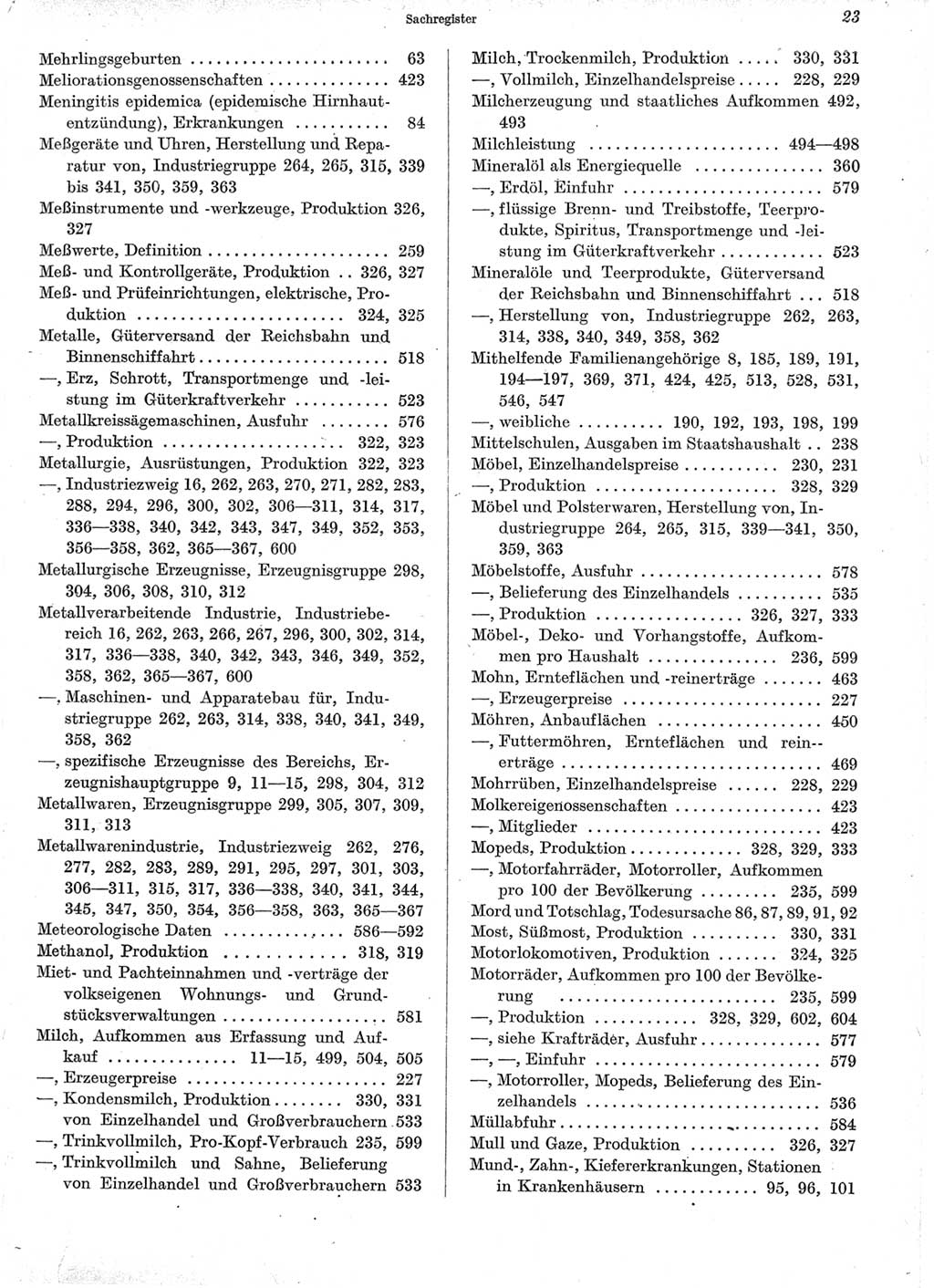 Statistisches Jahrbuch der Deutschen Demokratischen Republik (DDR) 1960-1961, Seite 23 (Stat. Jb. DDR 1960-1961, S. 23)