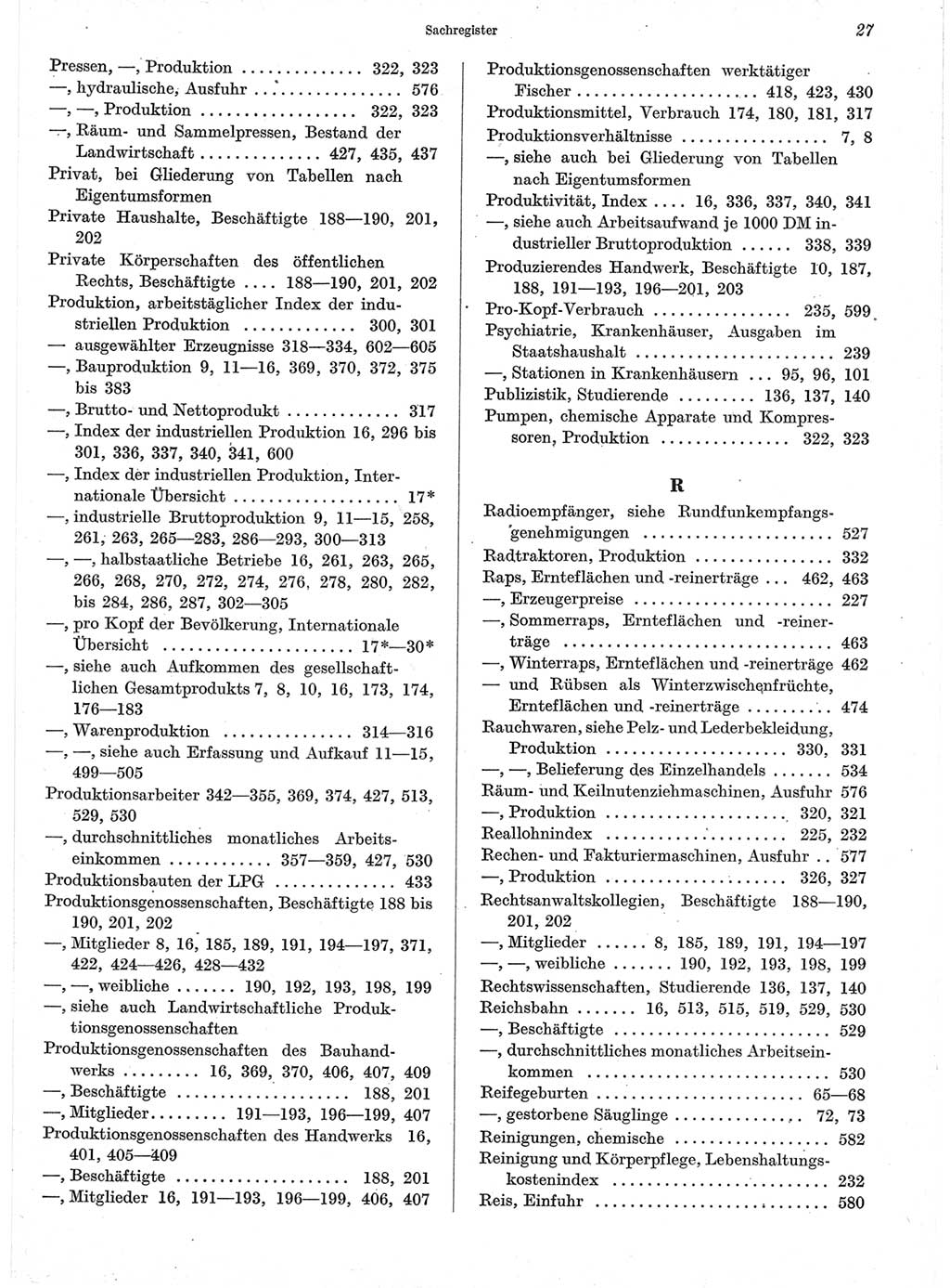 Statistisches Jahrbuch der Deutschen Demokratischen Republik (DDR) 1960-1961, Seite 27 (Stat. Jb. DDR 1960-1961, S. 27)