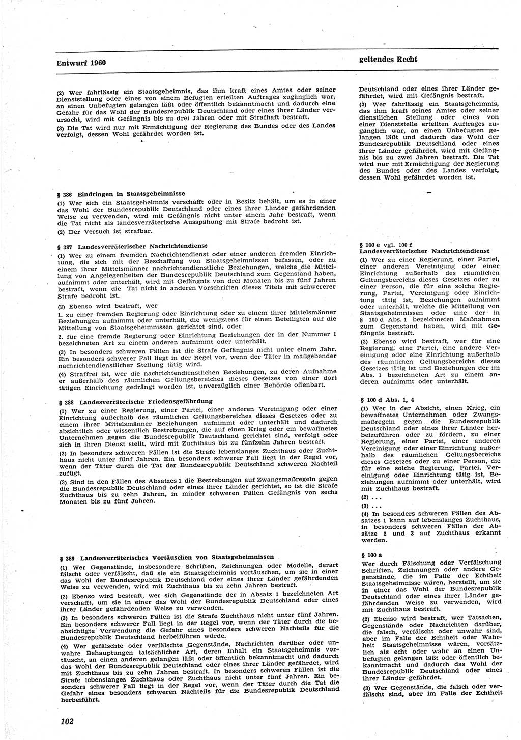 Neue Justiz (NJ), Zeitschrift für Recht und Rechtswissenschaft [Deutsche Demokratische Republik (DDR)], 15. Jahrgang 1961, Seite 102 (NJ DDR 1961, S. 102)