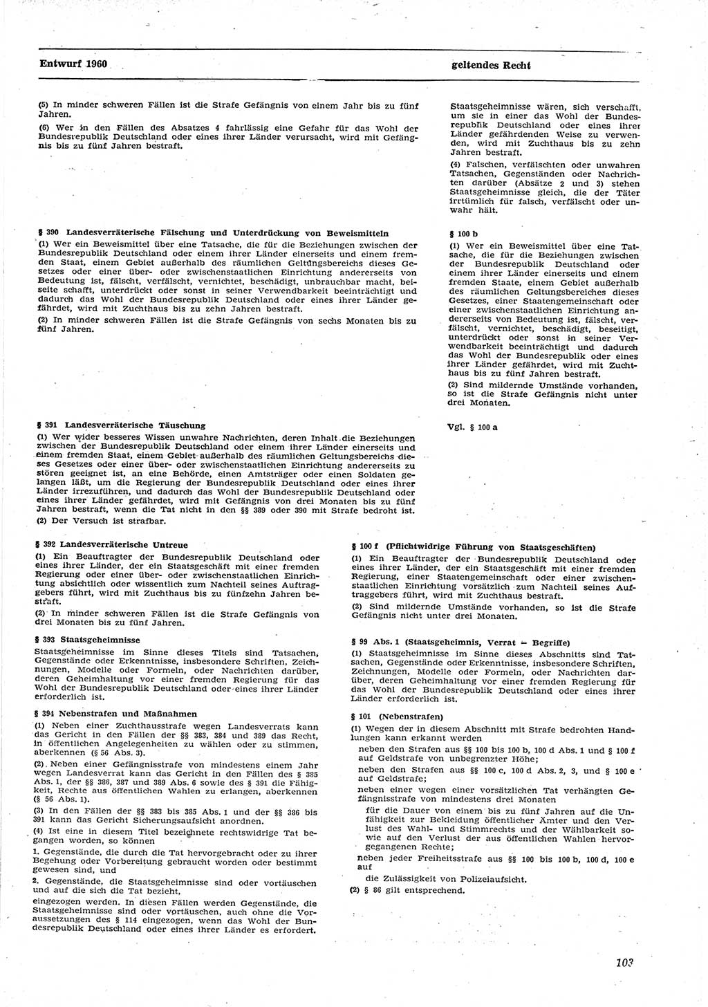 Neue Justiz (NJ), Zeitschrift für Recht und Rechtswissenschaft [Deutsche Demokratische Republik (DDR)], 15. Jahrgang 1961, Seite 103 (NJ DDR 1961, S. 103)