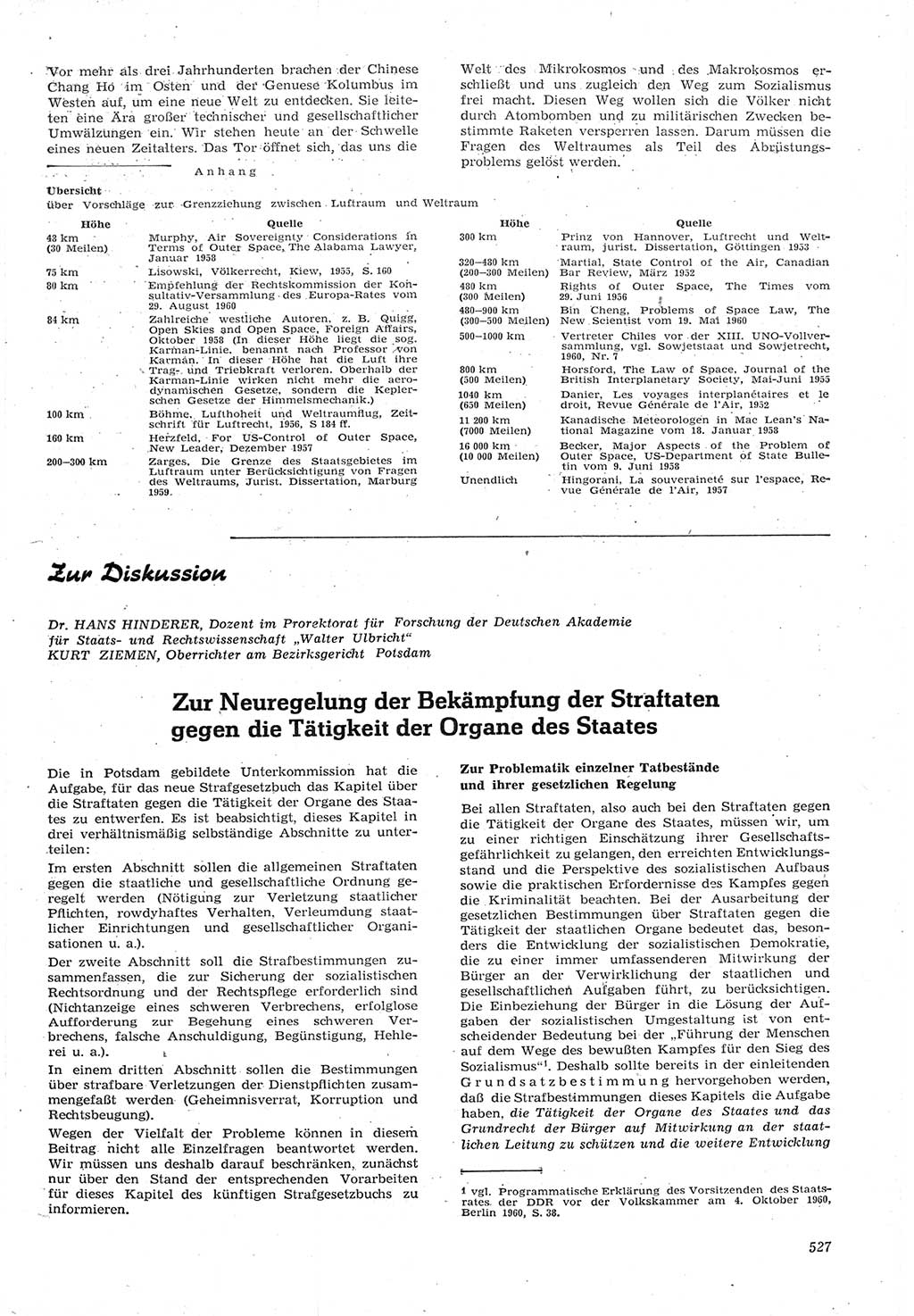 Neue Justiz (NJ), Zeitschrift für Recht und Rechtswissenschaft [Deutsche Demokratische Republik (DDR)], 15. Jahrgang 1961, Seite 527 (NJ DDR 1961, S. 527)