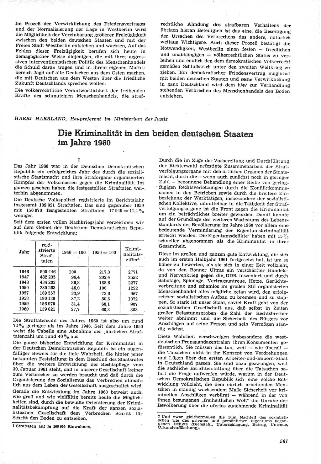 Neue Justiz (NJ), Zeitschrift für Recht und Rechtswissenschaft [Deutsche Demokratische Republik (DDR)], 15. Jahrgang 1961, Seite 561 (NJ DDR 1961, S. 561)