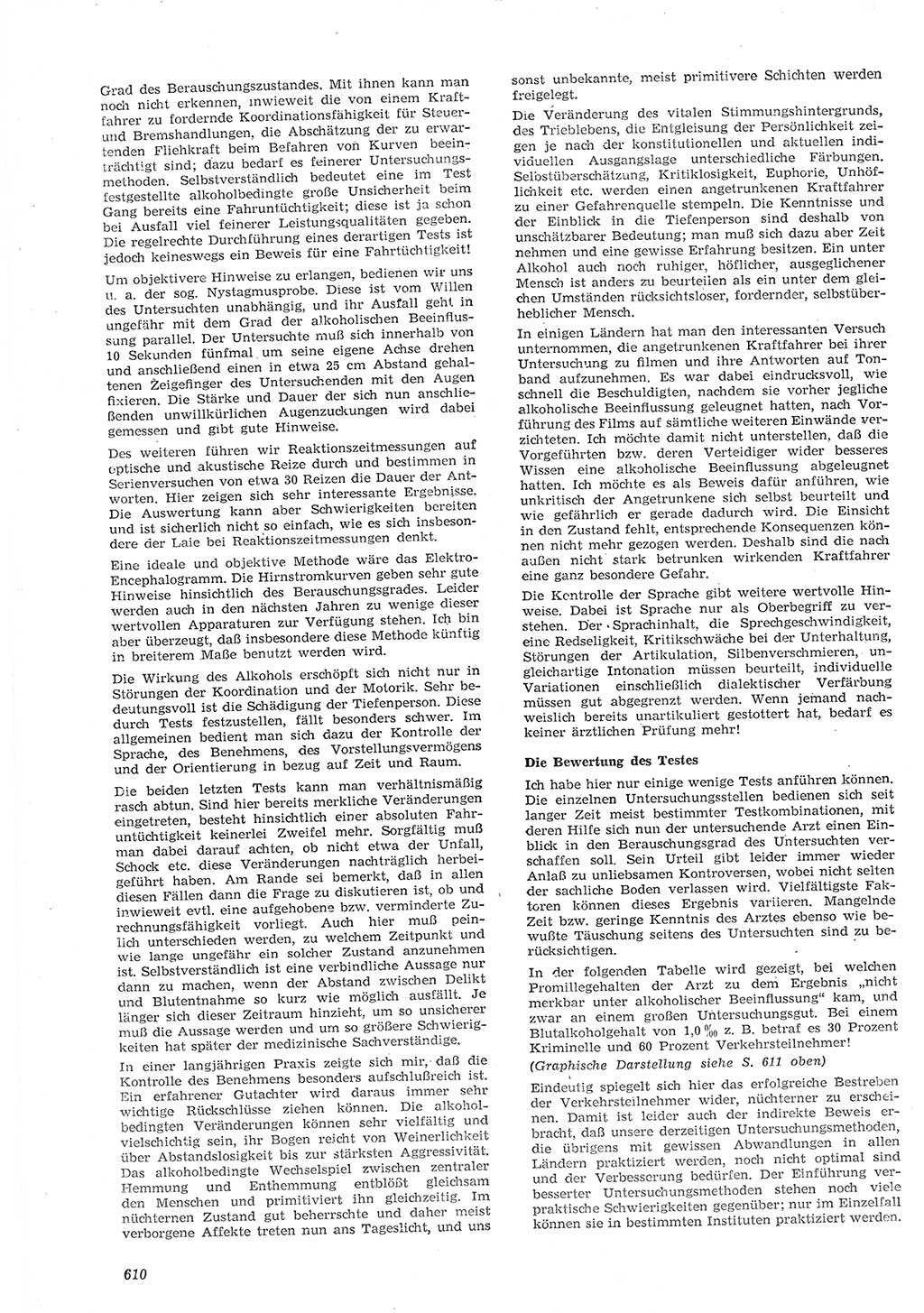 Neue Justiz (NJ), Zeitschrift für Recht und Rechtswissenschaft [Deutsche Demokratische Republik (DDR)], 15. Jahrgang 1961, Seite 610 (NJ DDR 1961, S. 610)