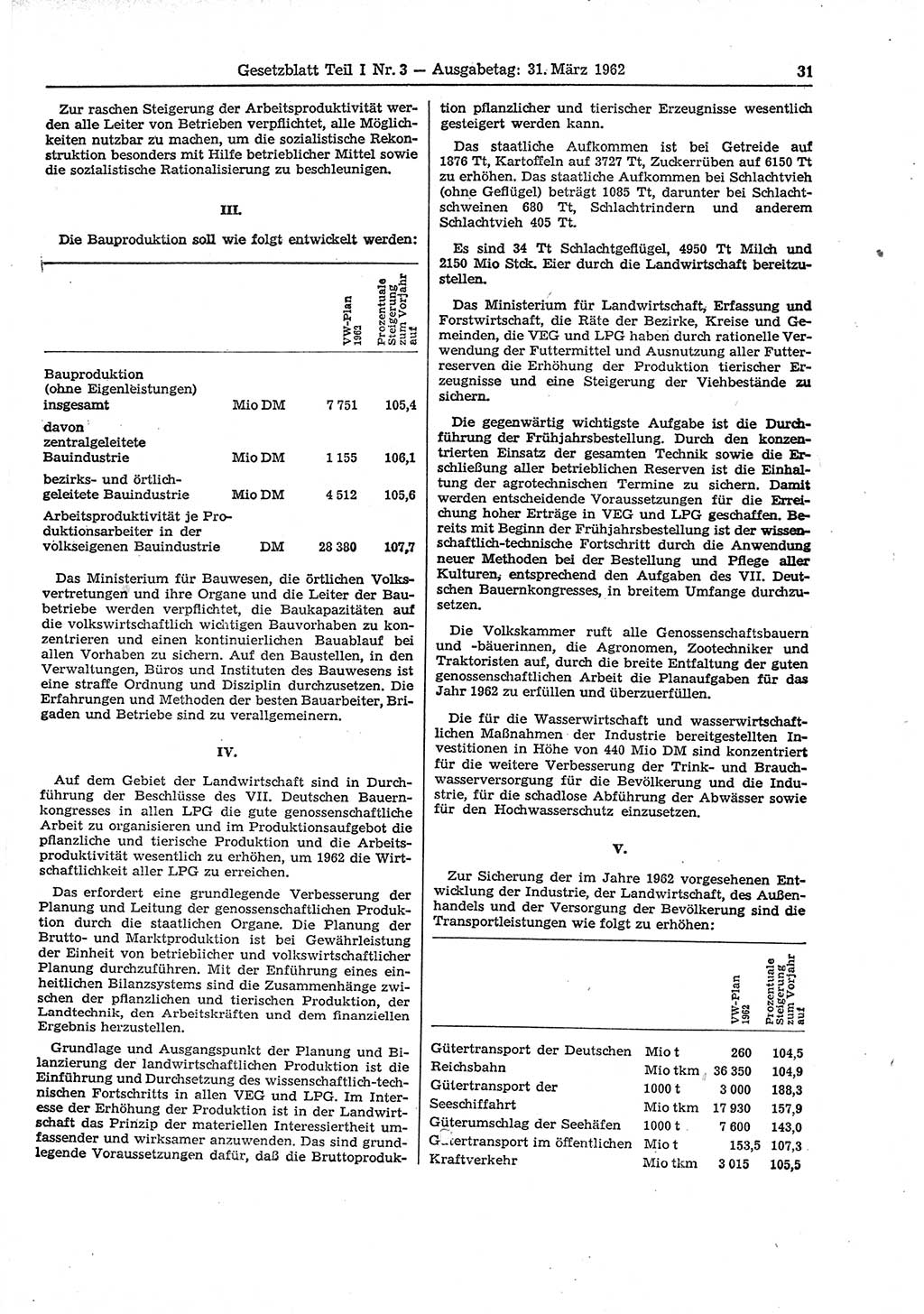 Gesetzblatt (GBl.) der Deutschen Demokratischen Republik (DDR) Teil Ⅰ 1962, Seite 31 (GBl. DDR Ⅰ 1962, S. 31)