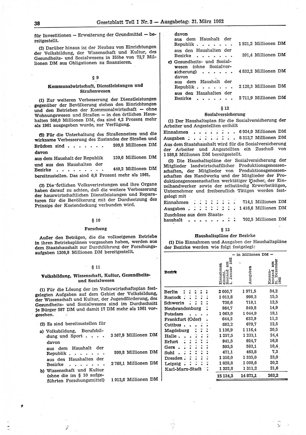 Gesetzblatt (GBl.) der Deutschen Demokratischen Republik (DDR) Teil Ⅰ 1962, Seite 38 (GBl. DDR Ⅰ 1962, S. 38)