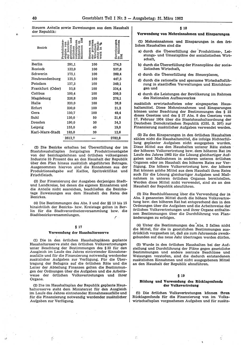 Gesetzblatt (GBl.) der Deutschen Demokratischen Republik (DDR) Teil Ⅰ 1962, Seite 40 (GBl. DDR Ⅰ 1962, S. 40)
