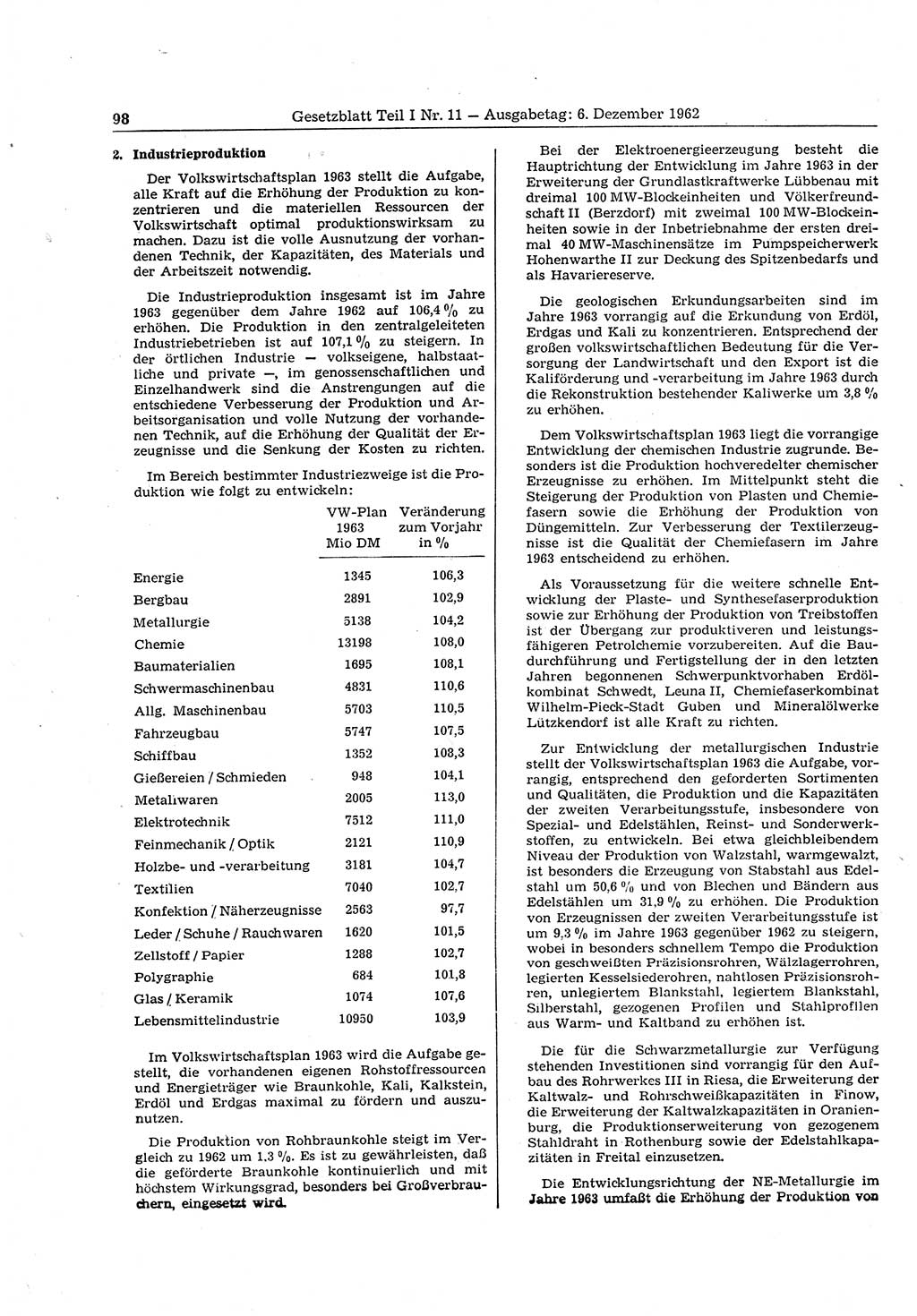 Gesetzblatt (GBl.) der Deutschen Demokratischen Republik (DDR) Teil Ⅰ 1962, Seite 98 (GBl. DDR Ⅰ 1962, S. 98)
