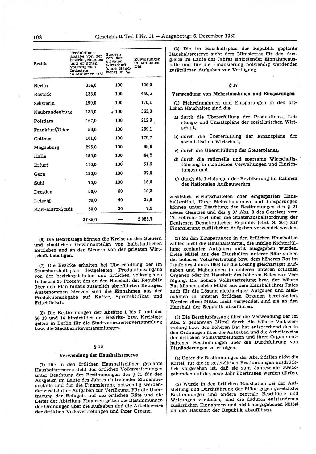 Gesetzblatt (GBl.) der Deutschen Demokratischen Republik (DDR) Teil Ⅰ 1962, Seite 108 (GBl. DDR Ⅰ 1962, S. 108)