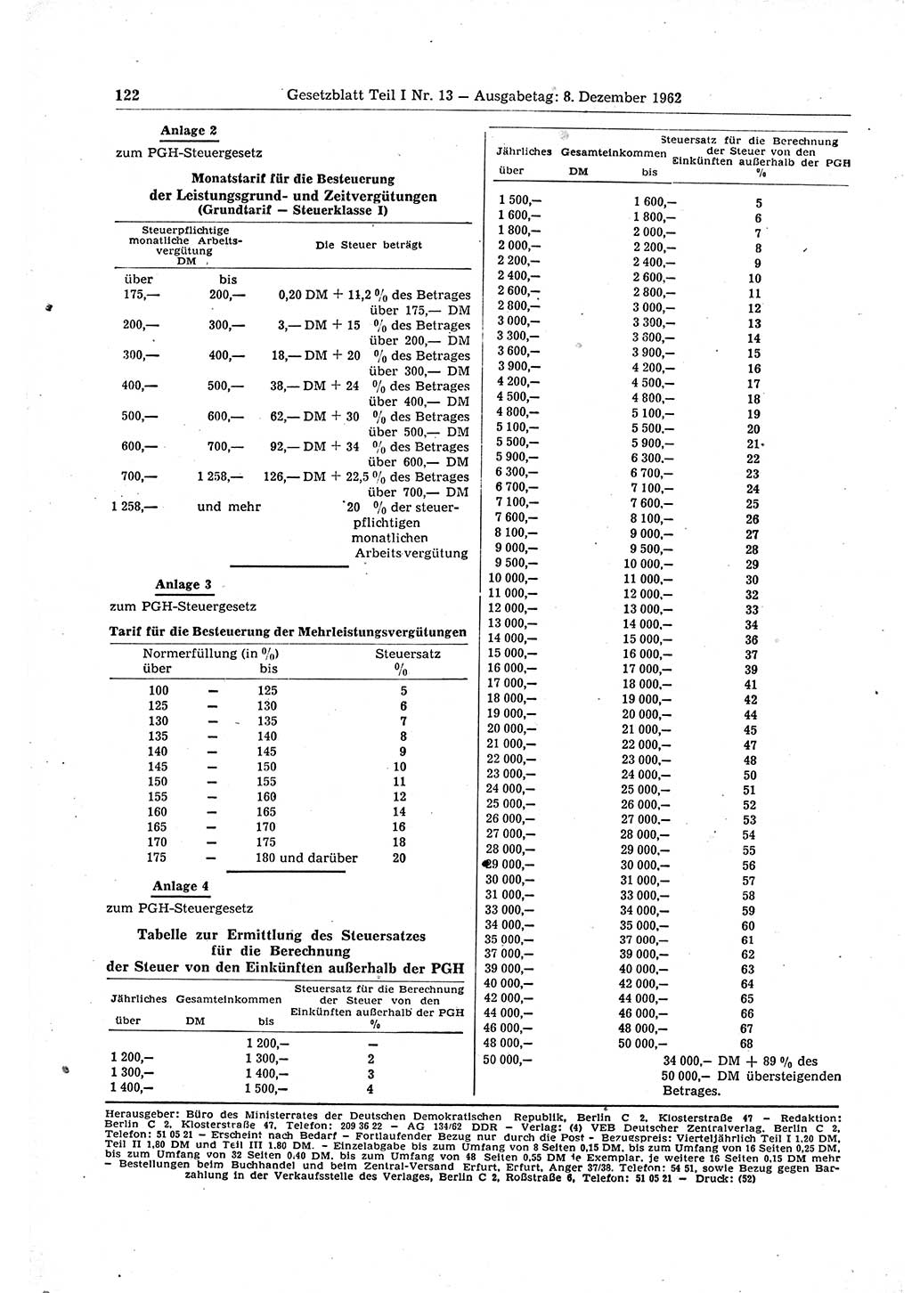 Gesetzblatt (GBl.) der Deutschen Demokratischen Republik (DDR) Teil Ⅰ 1962, Seite 122 (GBl. DDR Ⅰ 1962, S. 122)