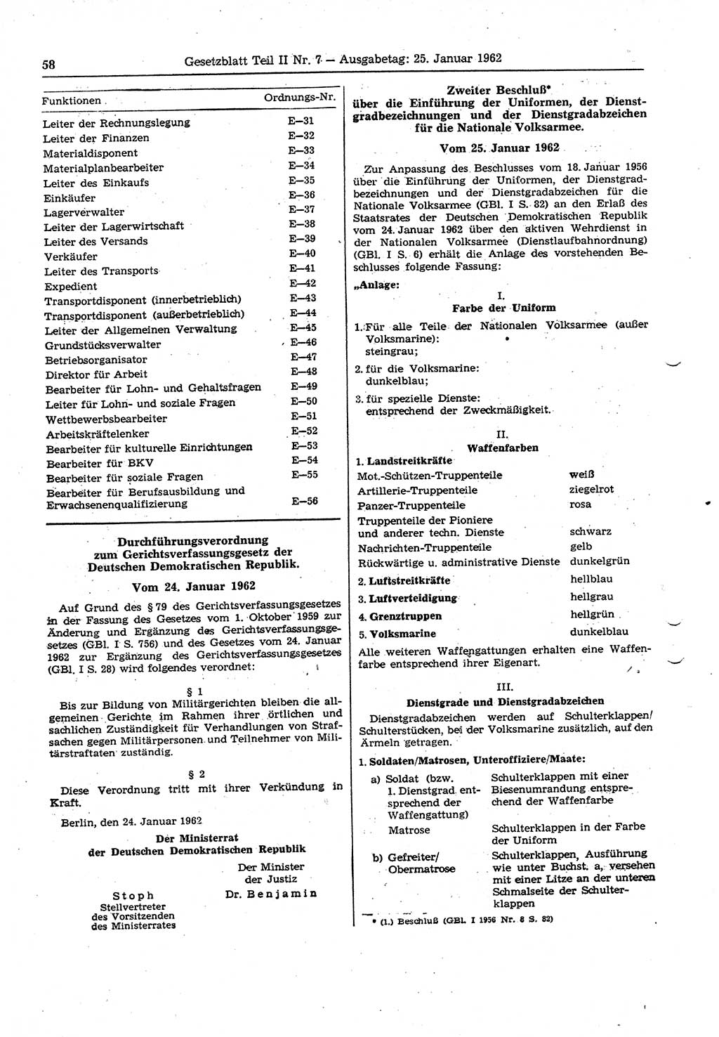 Gesetzblatt (GBl.) der Deutschen Demokratischen Republik (DDR) Teil ⅠⅠ 1962, Seite 58 (GBl. DDR ⅠⅠ 1962, S. 58)