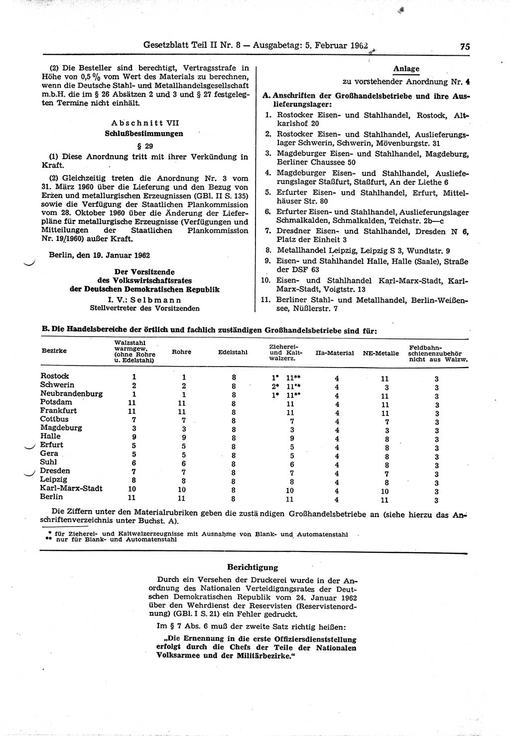 Gesetzblatt (GBl.) der Deutschen Demokratischen Republik (DDR) Teil ⅠⅠ 1962, Seite 75 (GBl. DDR ⅠⅠ 1962, S. 75)