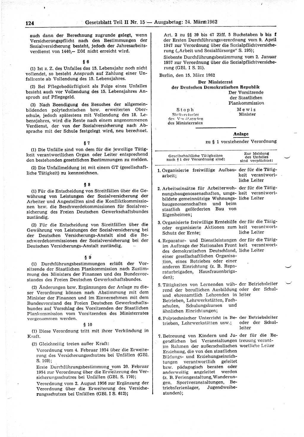 Gesetzblatt (GBl.) der Deutschen Demokratischen Republik (DDR) Teil ⅠⅠ 1962, Seite 124 (GBl. DDR ⅠⅠ 1962, S. 124)