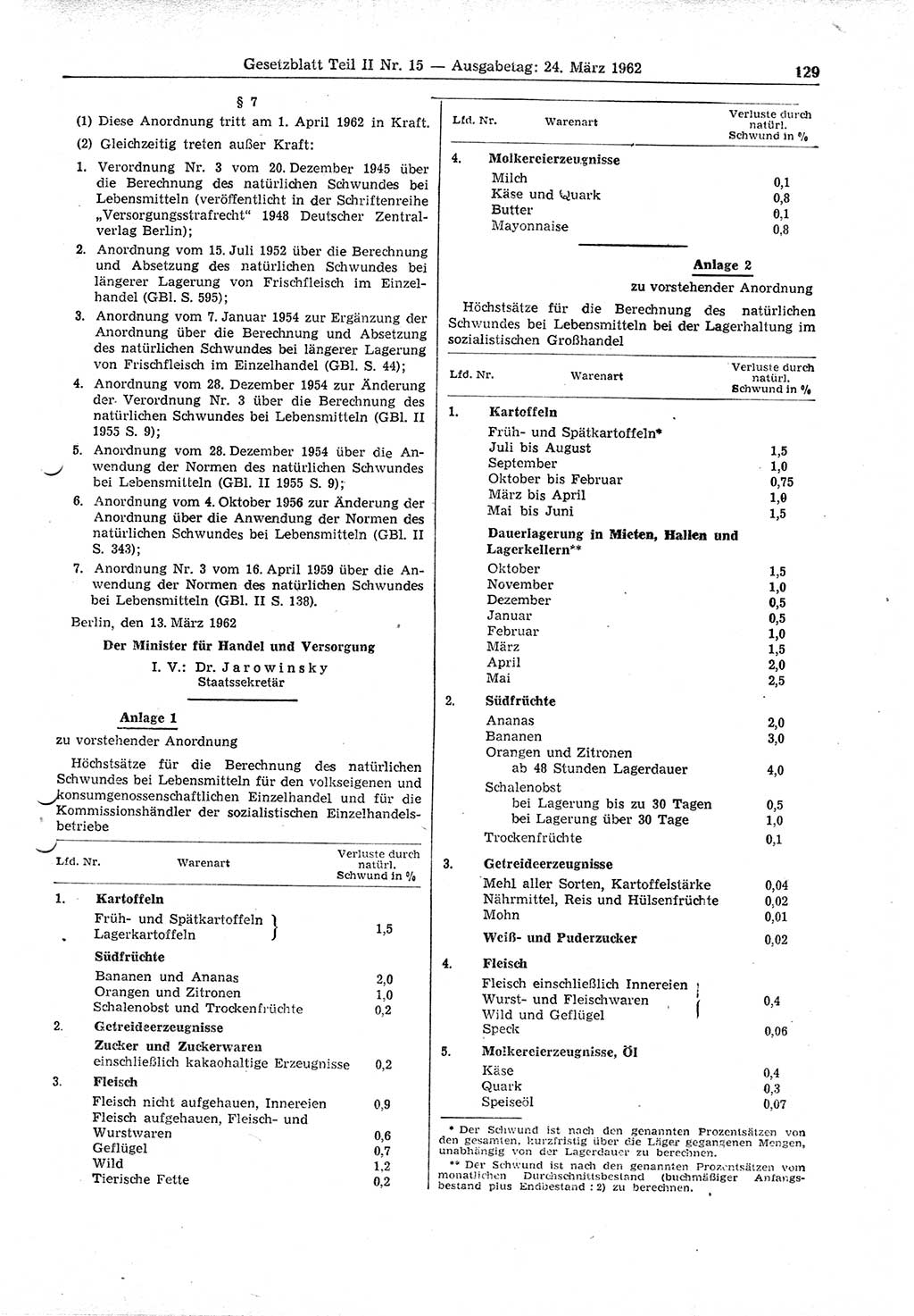 Gesetzblatt (GBl.) der Deutschen Demokratischen Republik (DDR) Teil ⅠⅠ 1962, Seite 129 (GBl. DDR ⅠⅠ 1962, S. 129)