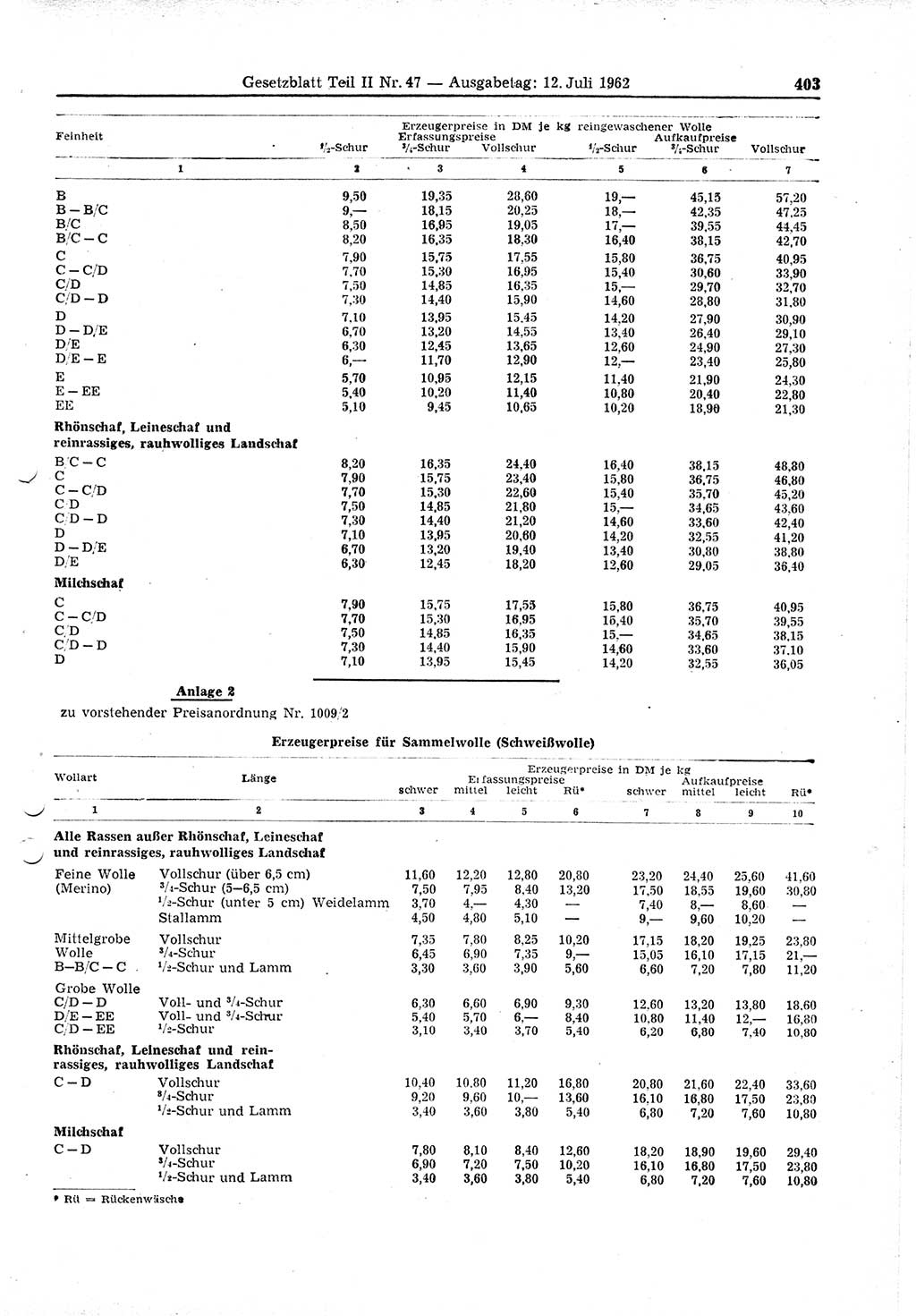 Gesetzblatt (GBl.) der Deutschen Demokratischen Republik (DDR) Teil ⅠⅠ 1962, Seite 403 (GBl. DDR ⅠⅠ 1962, S. 403)