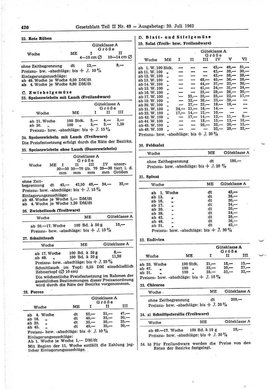 Gesetzblatt (GBl.) der Deutschen Demokratischen Republik (DDR) Teil ⅠⅠ 1962, Seite 420 (GBl. DDR ⅠⅠ 1962, S. 420)