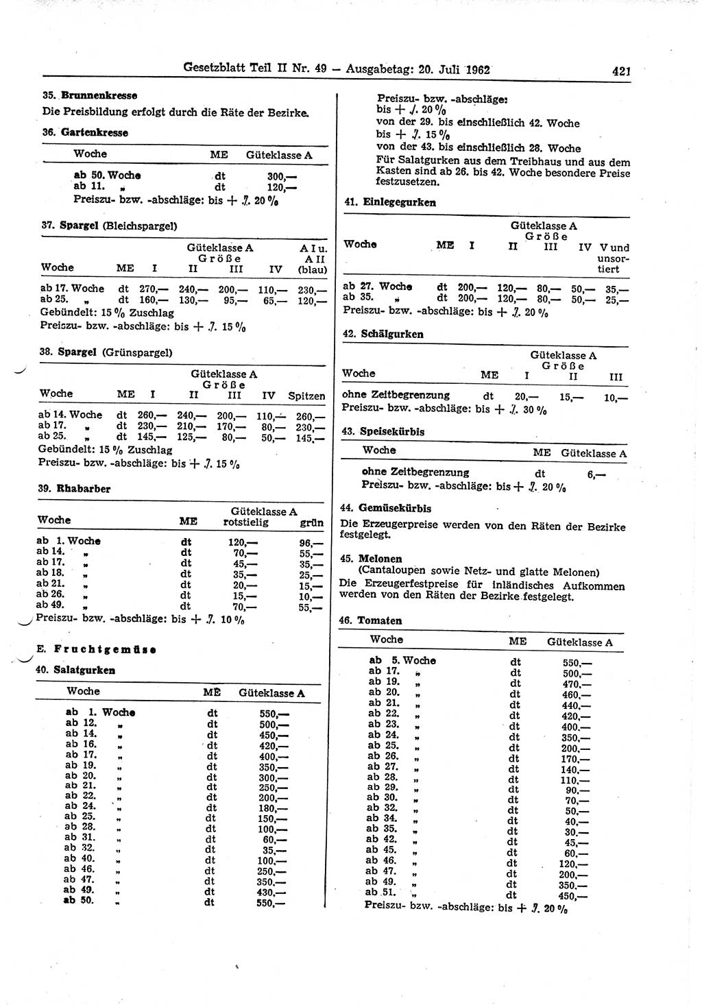 Gesetzblatt (GBl.) der Deutschen Demokratischen Republik (DDR) Teil ⅠⅠ 1962, Seite 421 (GBl. DDR ⅠⅠ 1962, S. 421)