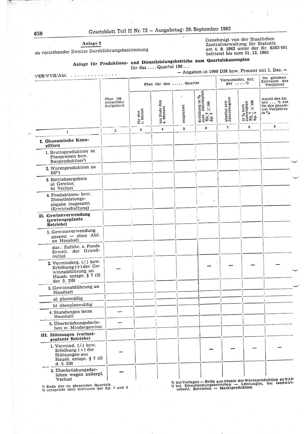 Gesetzblatt (GBl.) der Deutschen Demokratischen Republik (DDR) Teil ⅠⅠ 1962, Seite 650 (GBl. DDR ⅠⅠ 1962, S. 650)