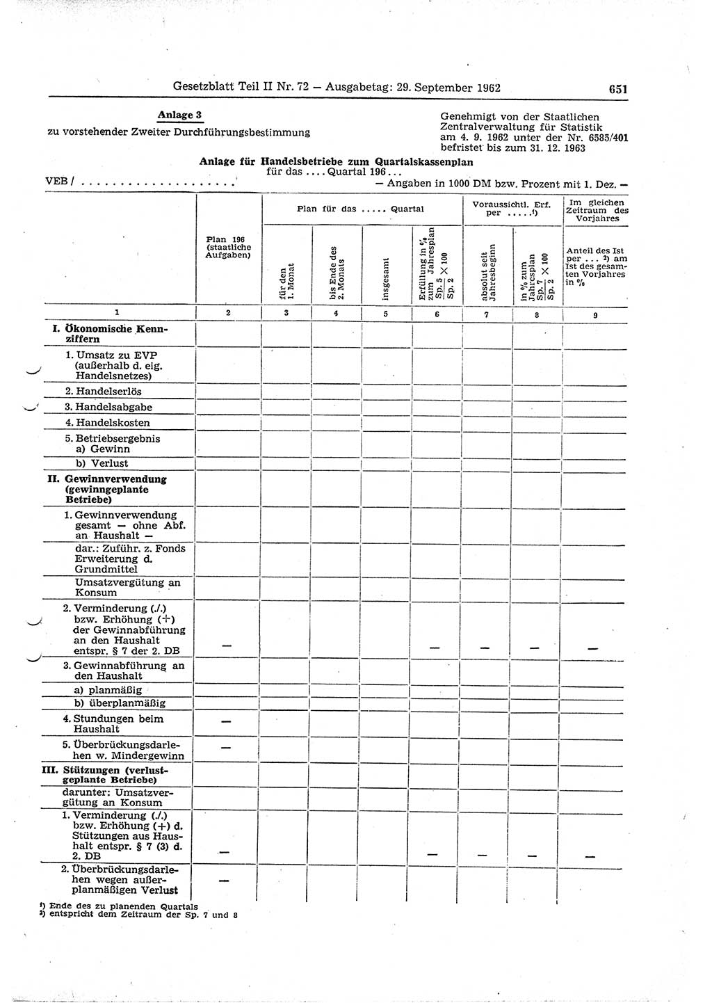 Gesetzblatt (GBl.) der Deutschen Demokratischen Republik (DDR) Teil ⅠⅠ 1962, Seite 651 (GBl. DDR ⅠⅠ 1962, S. 651)