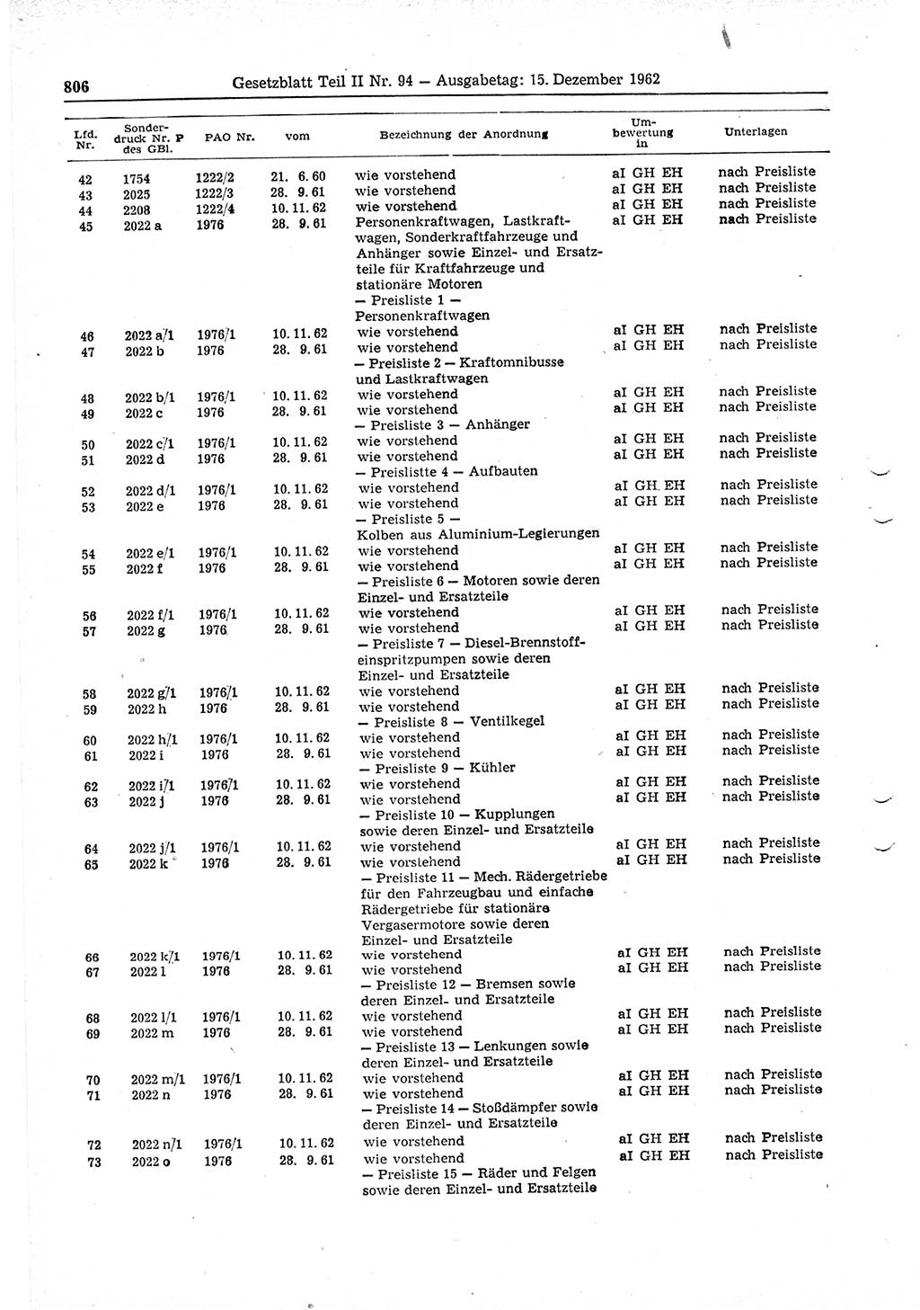 Gesetzblatt (GBl.) der Deutschen Demokratischen Republik (DDR) Teil ⅠⅠ 1962, Seite 806 (GBl. DDR ⅠⅠ 1962, S. 806)