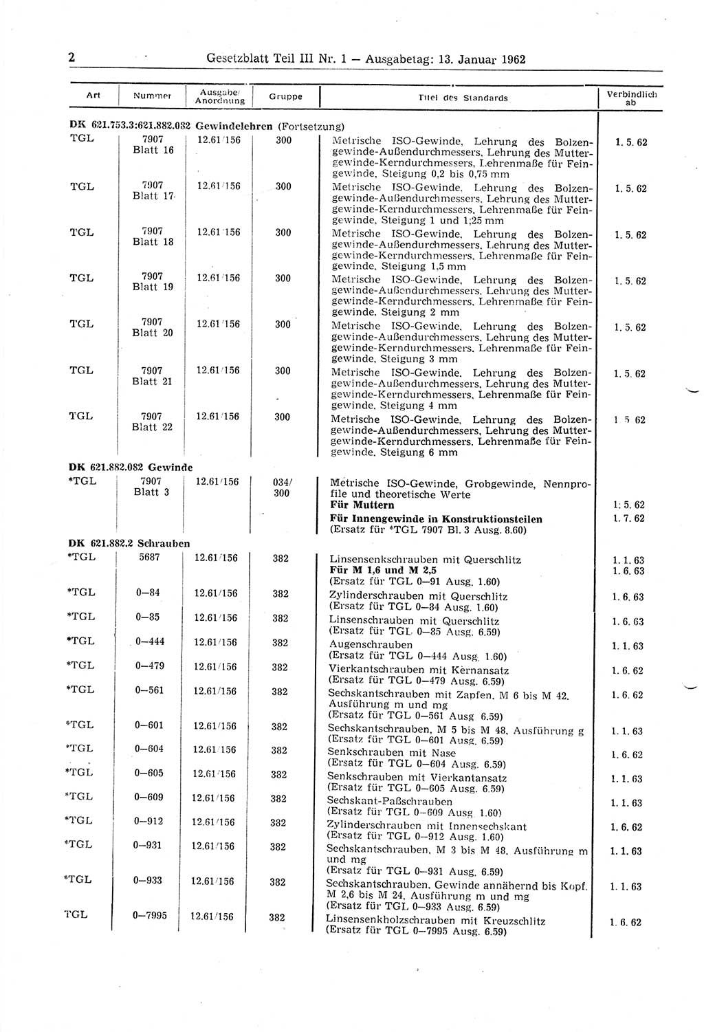 Gesetzblatt (GBl.) der Deutschen Demokratischen Republik (DDR) Teil ⅠⅠⅠ 1962, Seite 2 (GBl. DDR ⅠⅠⅠ 1962, S. 2)
