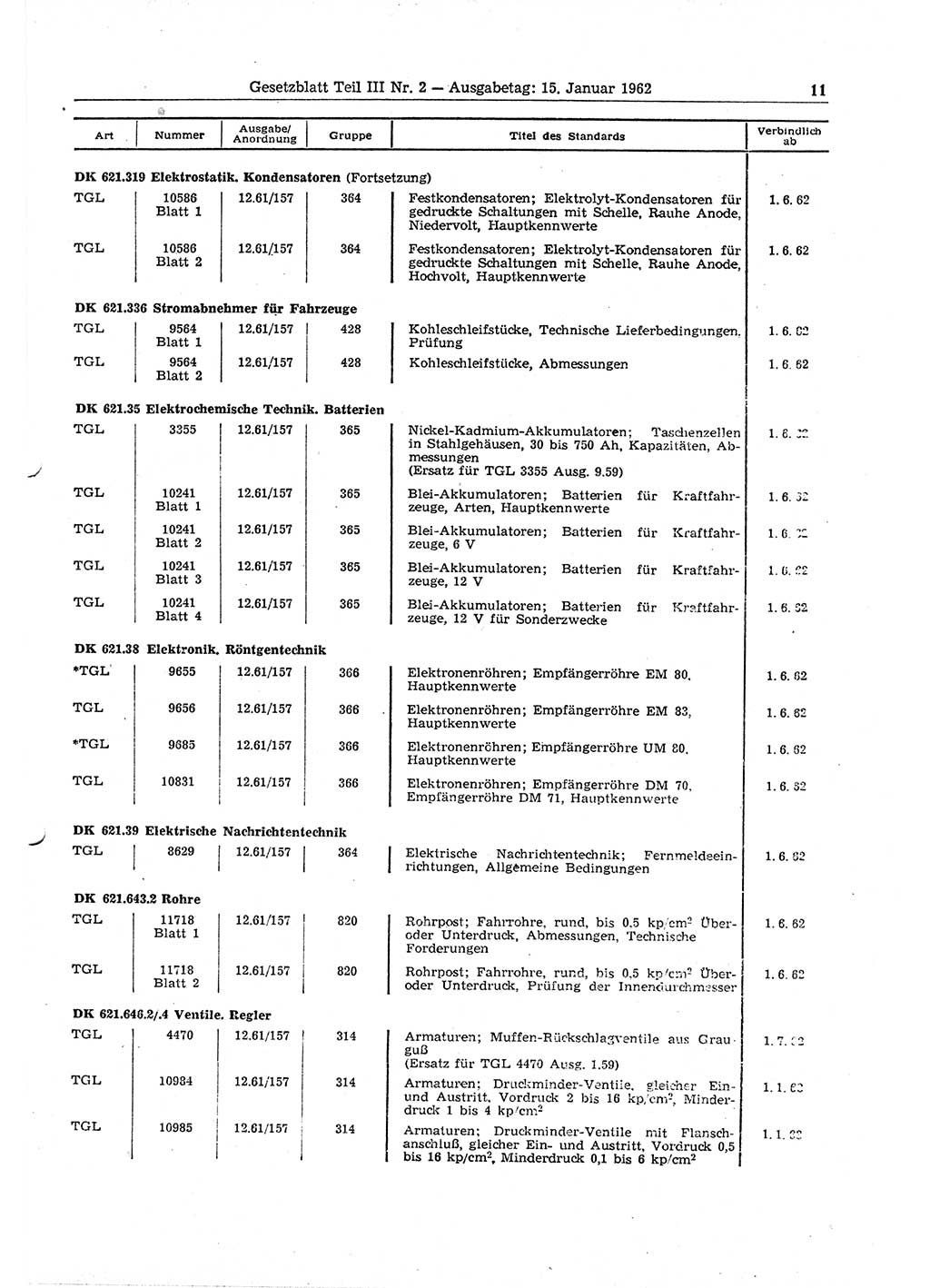 Gesetzblatt (GBl.) der Deutschen Demokratischen Republik (DDR) Teil ⅠⅠⅠ 1962, Seite 11 (GBl. DDR ⅠⅠⅠ 1962, S. 11)