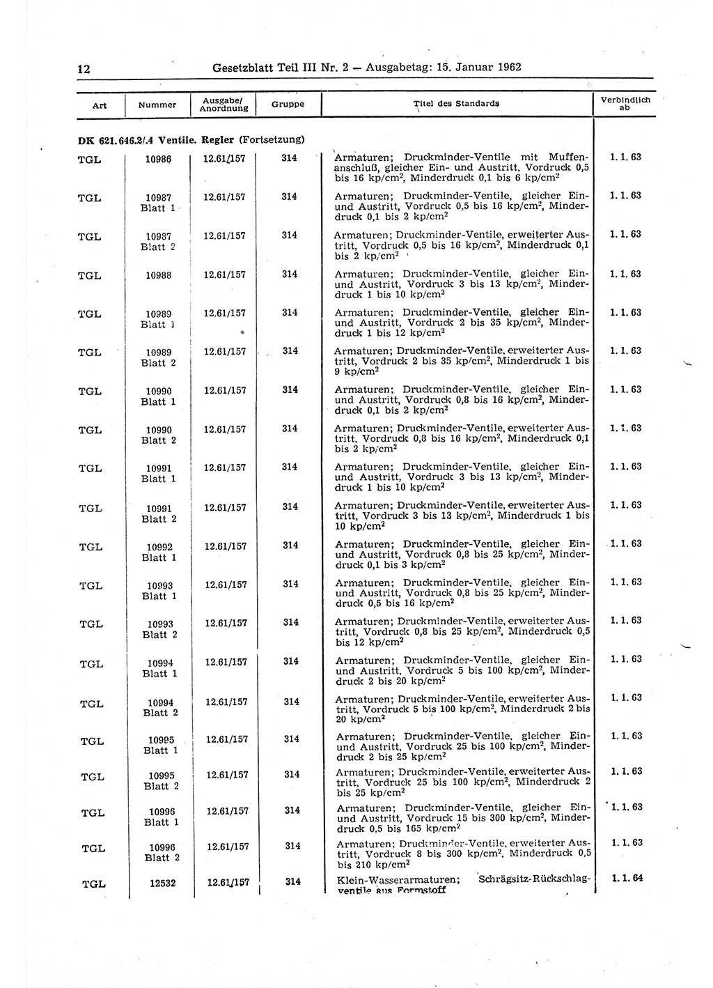 Gesetzblatt (GBl.) der Deutschen Demokratischen Republik (DDR) Teil ⅠⅠⅠ 1962, Seite 12 (GBl. DDR ⅠⅠⅠ 1962, S. 12)