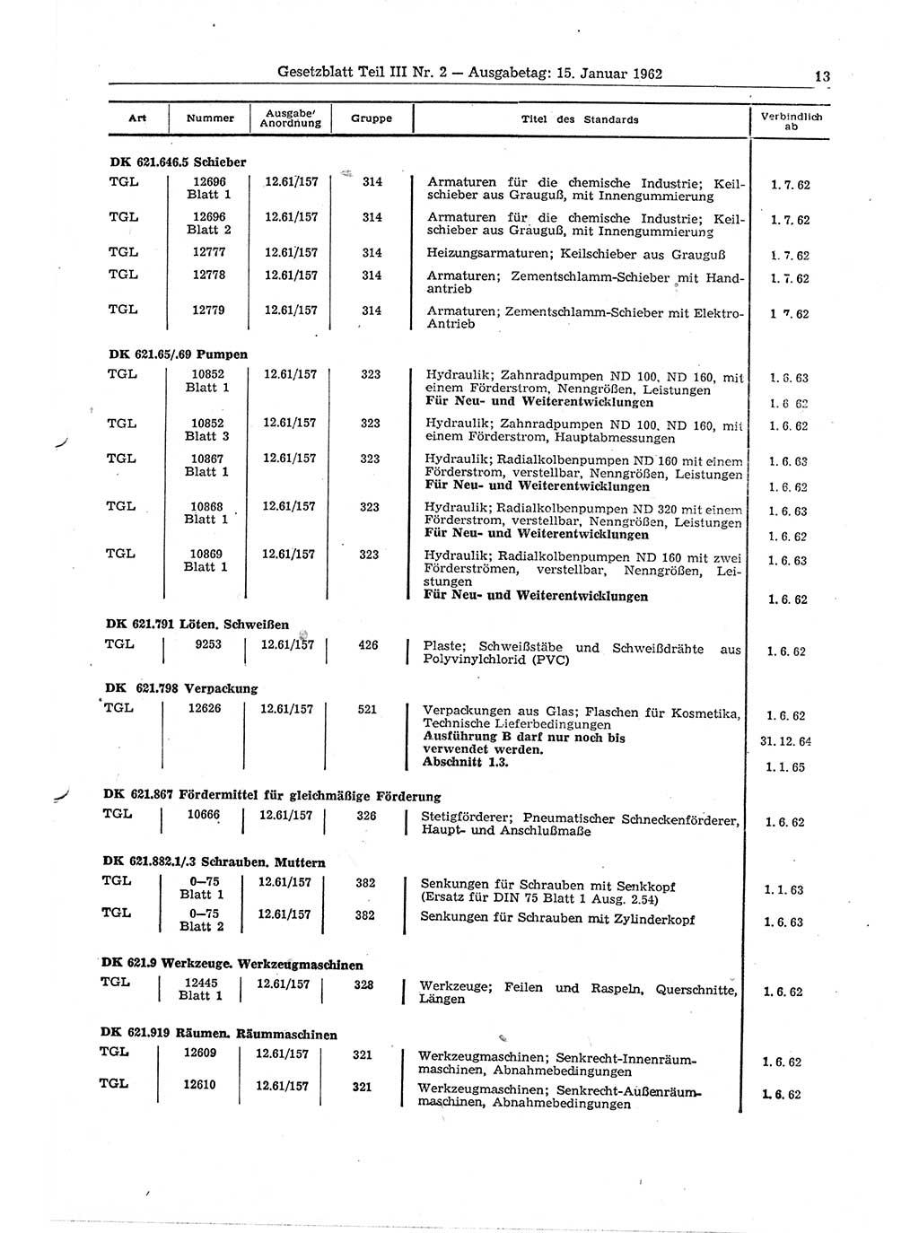 Gesetzblatt (GBl.) der Deutschen Demokratischen Republik (DDR) Teil ⅠⅠⅠ 1962, Seite 13 (GBl. DDR ⅠⅠⅠ 1962, S. 13)