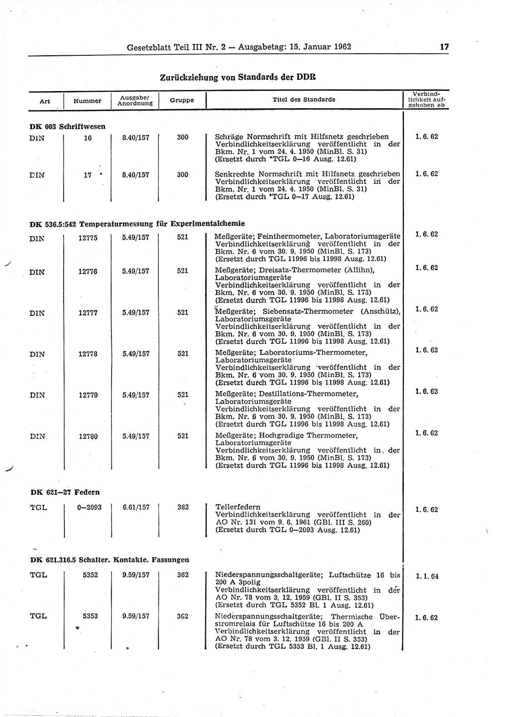 Gesetzblatt (GBl.) der Deutschen Demokratischen Republik (DDR) Teil ⅠⅠⅠ 1962, Seite 17 (GBl. DDR ⅠⅠⅠ 1962, S. 17)