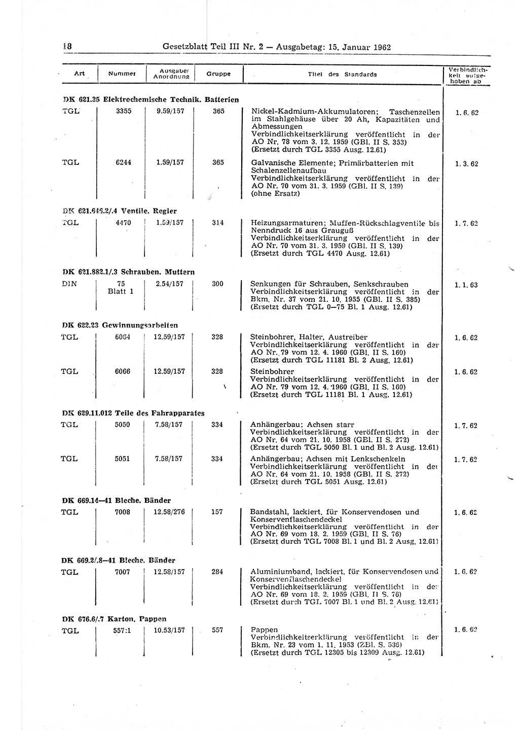 Gesetzblatt (GBl.) der Deutschen Demokratischen Republik (DDR) Teil ⅠⅠⅠ 1962, Seite 18 (GBl. DDR ⅠⅠⅠ 1962, S. 18)