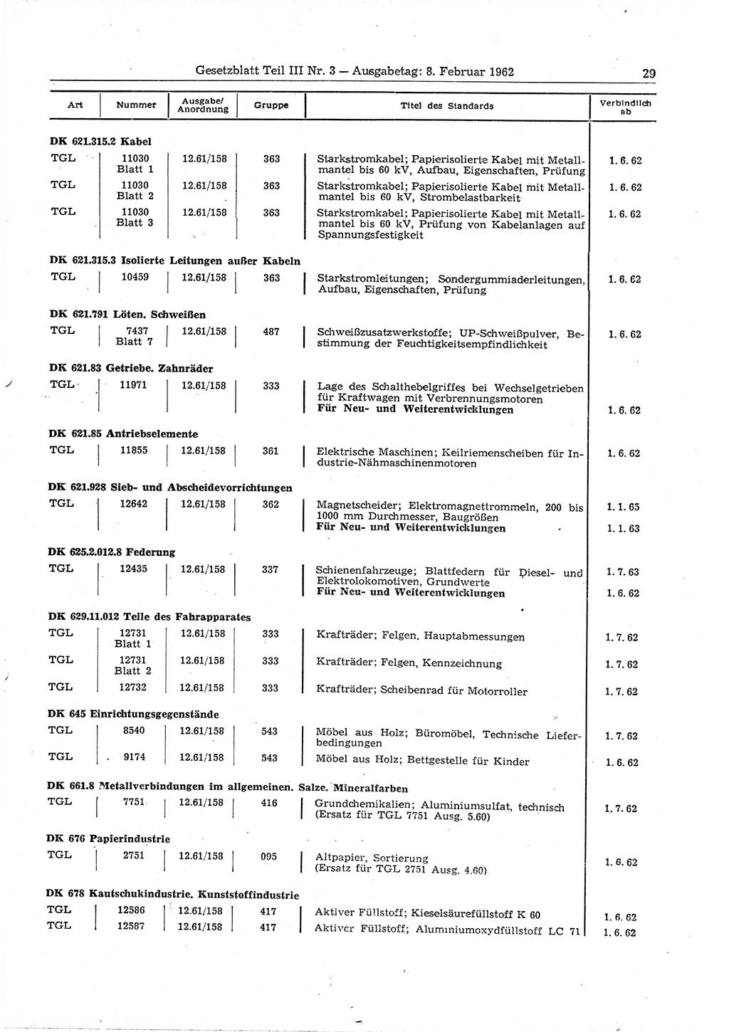 Gesetzblatt (GBl.) der Deutschen Demokratischen Republik (DDR) Teil ⅠⅠⅠ 1962, Seite 29 (GBl. DDR ⅠⅠⅠ 1962, S. 29)