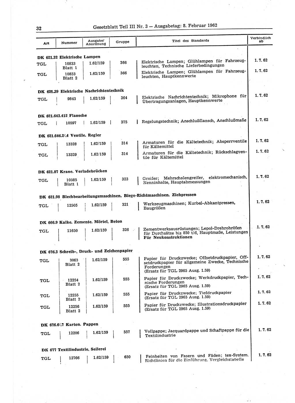 Gesetzblatt (GBl.) der Deutschen Demokratischen Republik (DDR) Teil ⅠⅠⅠ 1962, Seite 32 (GBl. DDR ⅠⅠⅠ 1962, S. 32)
