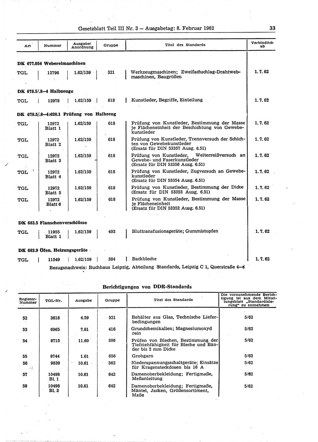 Gesetzblatt (GBl.) der Deutschen Demokratischen Republik (DDR) Teil ⅠⅠⅠ 1962, Seite 33 (GBl. DDR ⅠⅠⅠ 1962, S. 33)