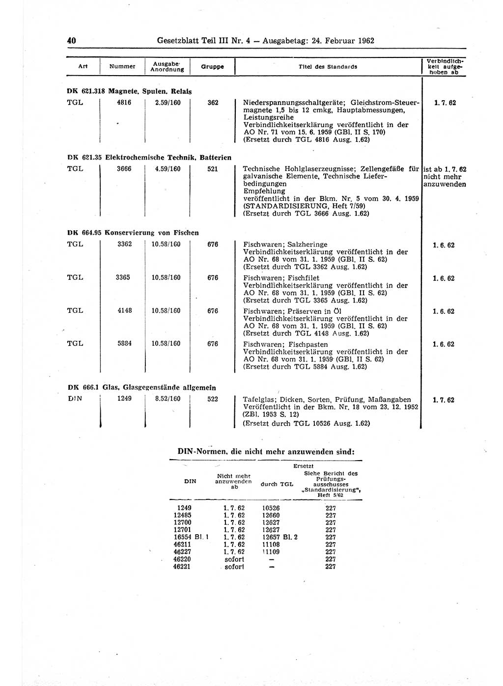 Gesetzblatt (GBl.) der Deutschen Demokratischen Republik (DDR) Teil ⅠⅠⅠ 1962, Seite 40 (GBl. DDR ⅠⅠⅠ 1962, S. 40)